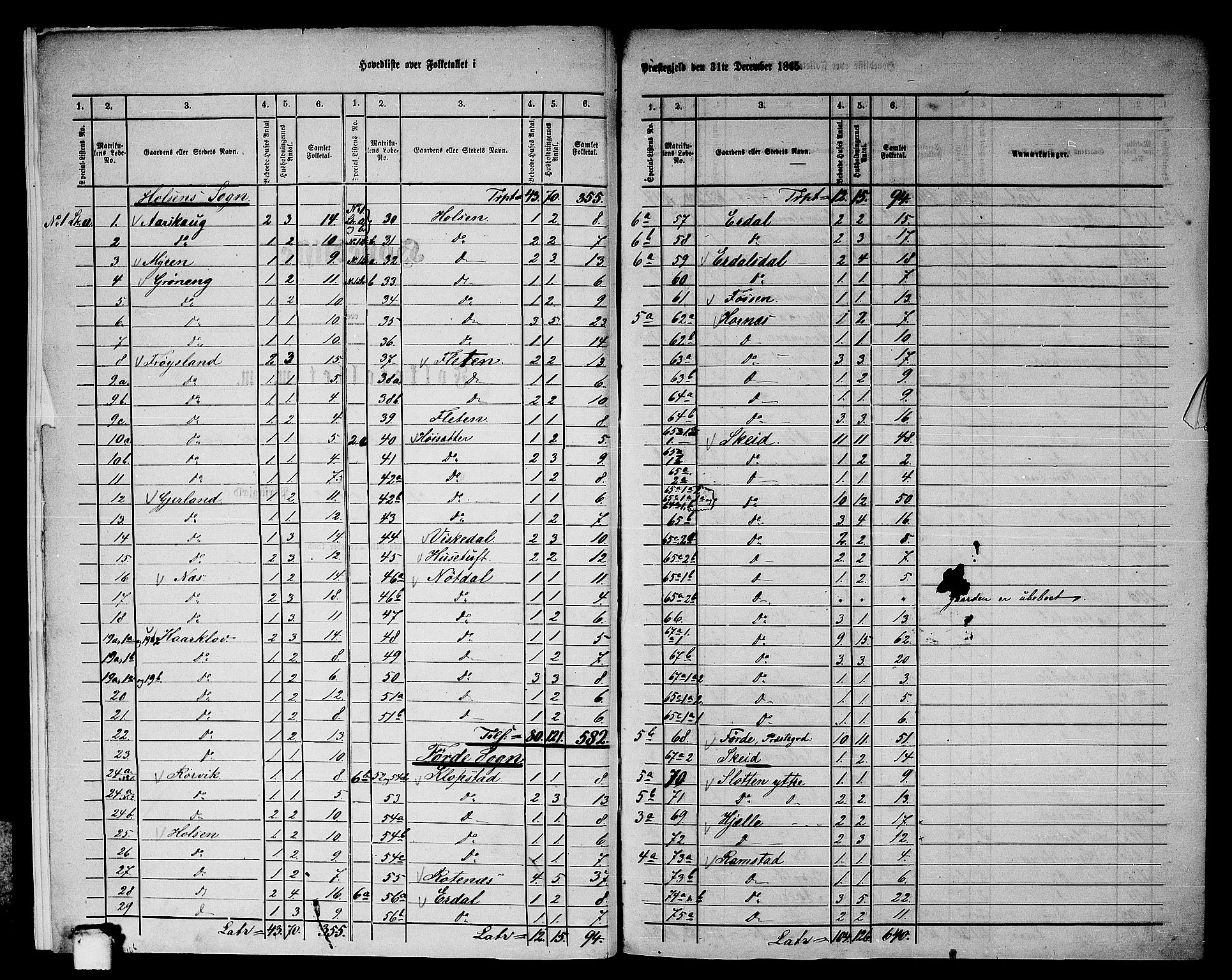 RA, 1865 census for Førde, 1865, p. 7