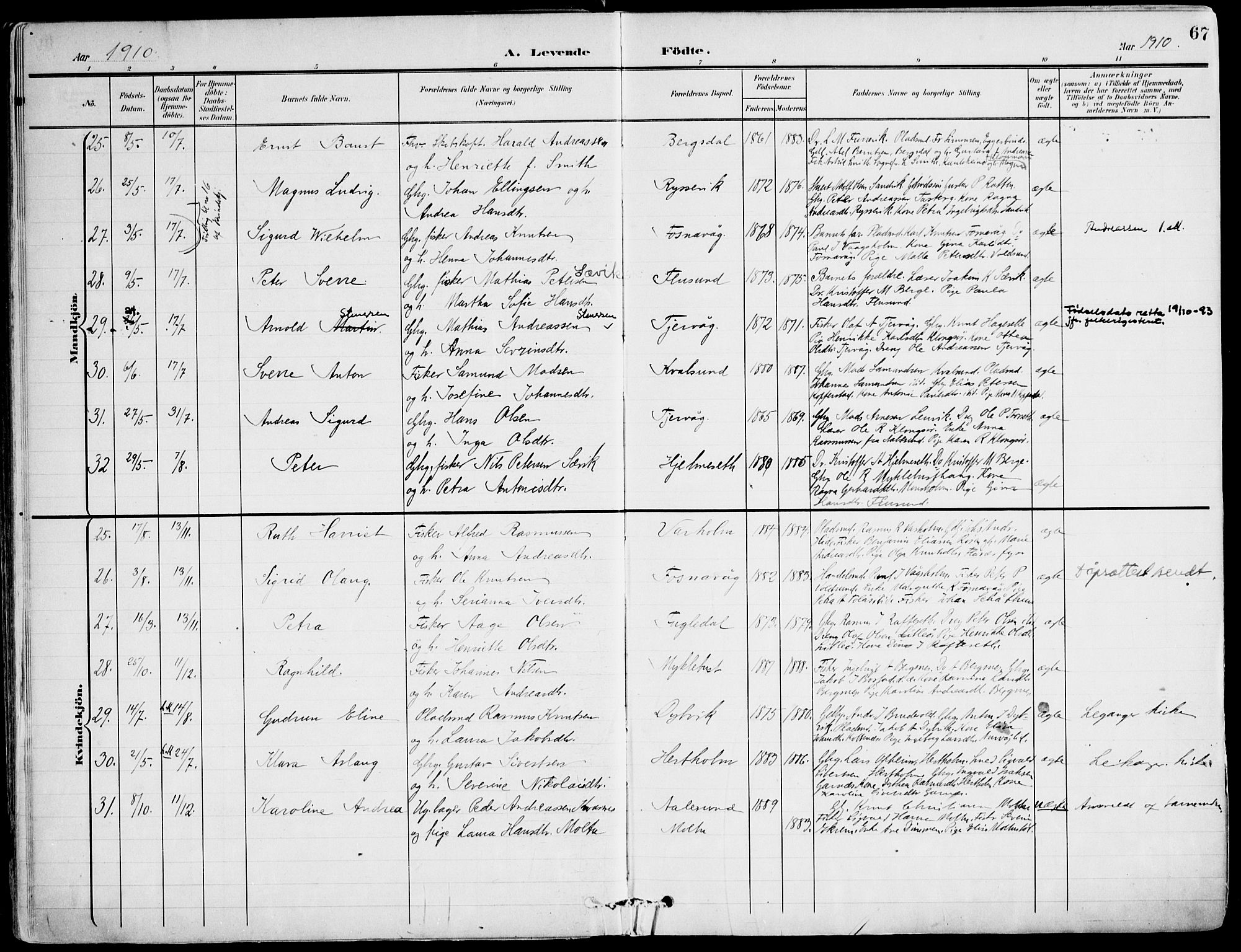 Ministerialprotokoller, klokkerbøker og fødselsregistre - Møre og Romsdal, AV/SAT-A-1454/507/L0075: Parish register (official) no. 507A10, 1901-1920, p. 67