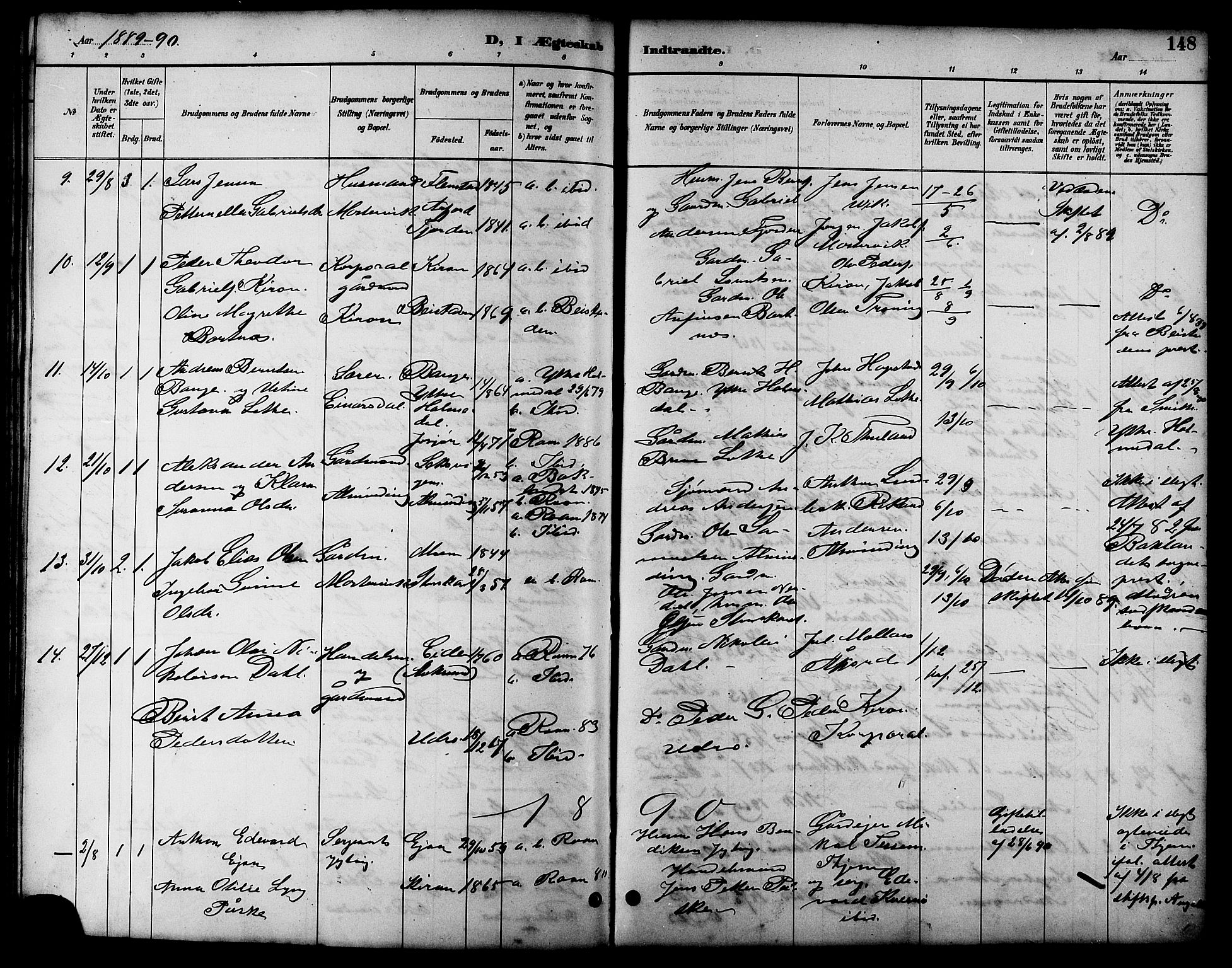 Ministerialprotokoller, klokkerbøker og fødselsregistre - Sør-Trøndelag, AV/SAT-A-1456/657/L0716: Parish register (copy) no. 657C03, 1889-1904, p. 148