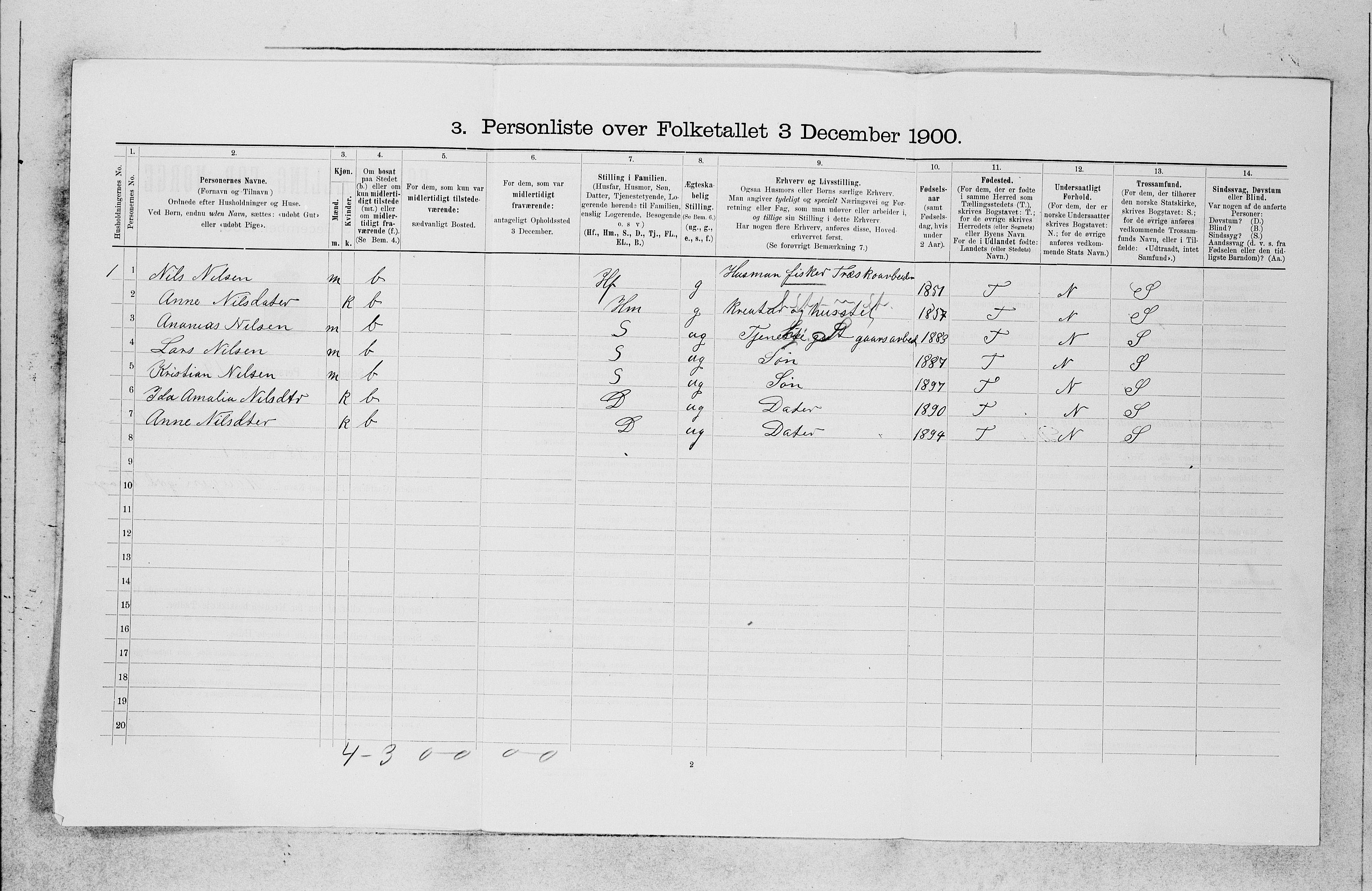 SAB, 1900 census for Os, 1900, p. 969