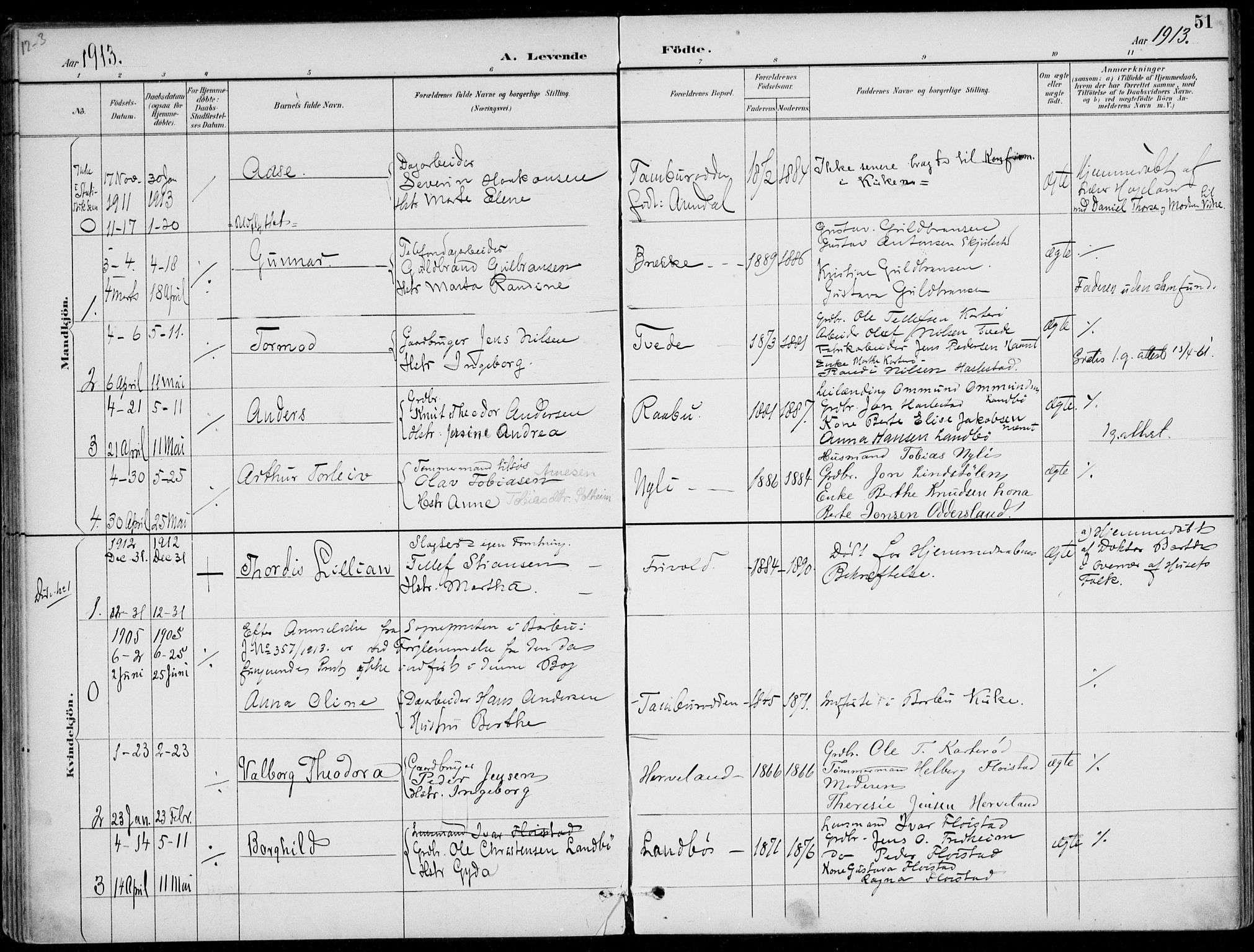 Austre Moland sokneprestkontor, AV/SAK-1111-0001/F/Fa/Faa/L0011: Parish register (official) no. A 11, 1894-1915, p. 51