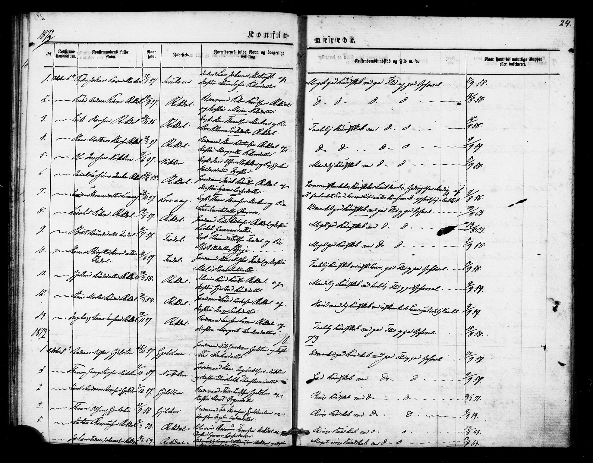 Ministerialprotokoller, klokkerbøker og fødselsregistre - Møre og Romsdal, AV/SAT-A-1454/540/L0540: Parish register (official) no. 540A01, 1872-1883, p. 24