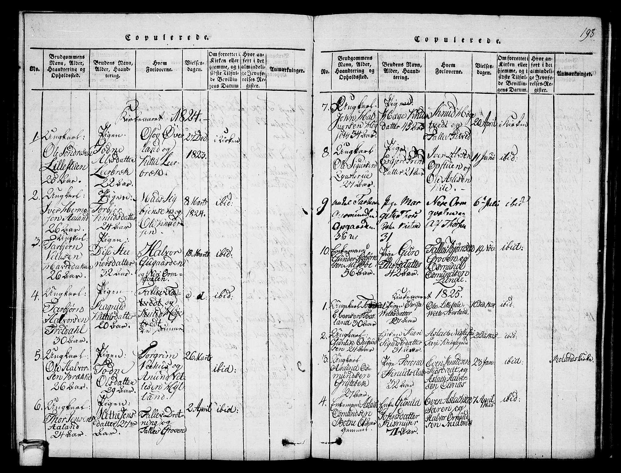 Vinje kirkebøker, SAKO/A-312/G/Ga/L0001: Parish register (copy) no. I 1, 1814-1843, p. 198