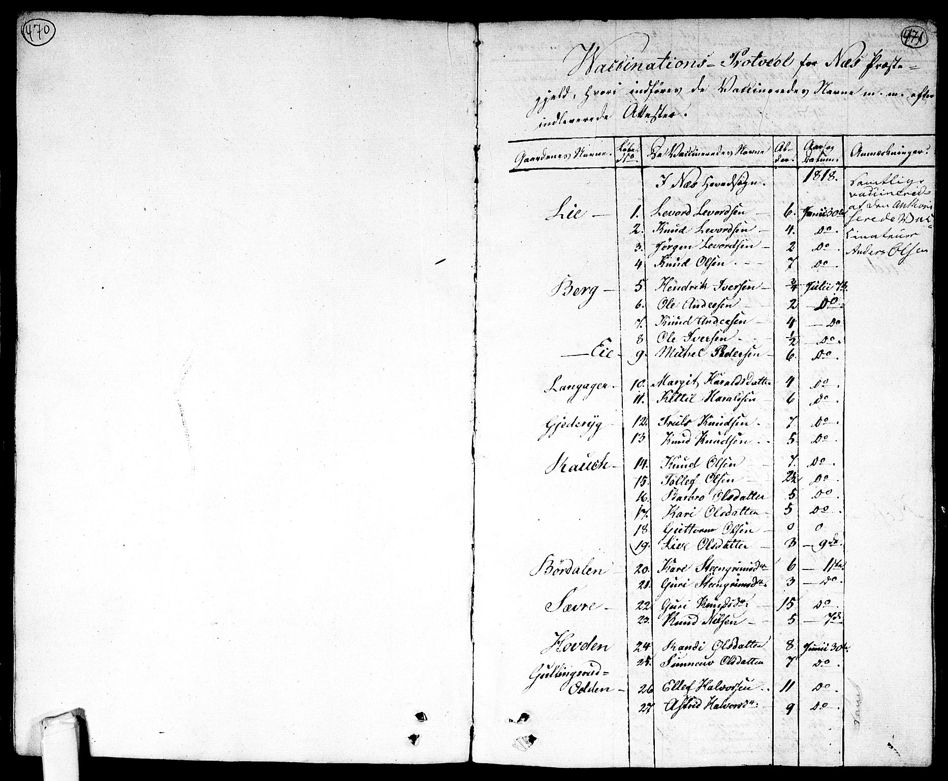 Nes kirkebøker, SAKO/A-236/F/Fa/L0006: Parish register (official) no. 6, 1808-1814, p. 470-471