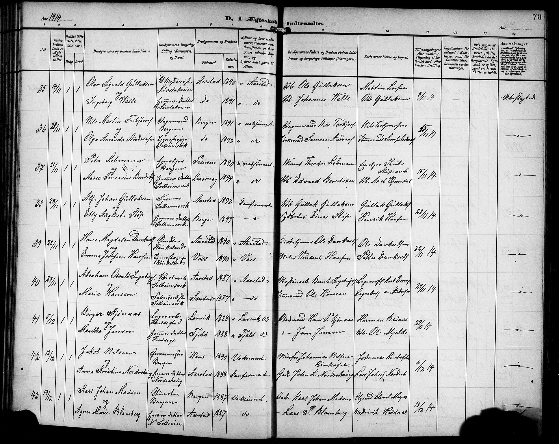 Årstad Sokneprestembete, SAB/A-79301/H/Hab/L0018: Parish register (copy) no. C 1, 1902-1919, p. 70