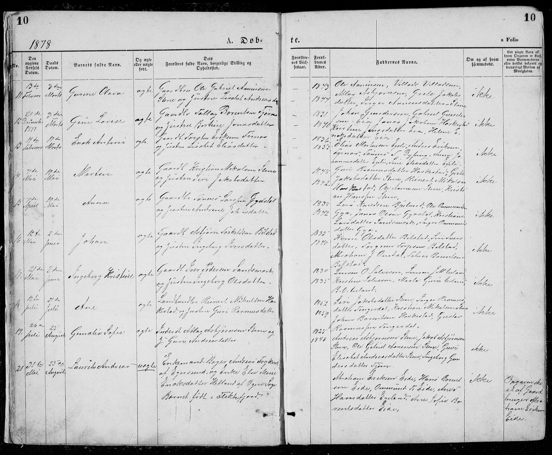 Lund sokneprestkontor, SAST/A-101809/S07/L0005: Parish register (copy) no. B 5, 1875-1889, p. 10