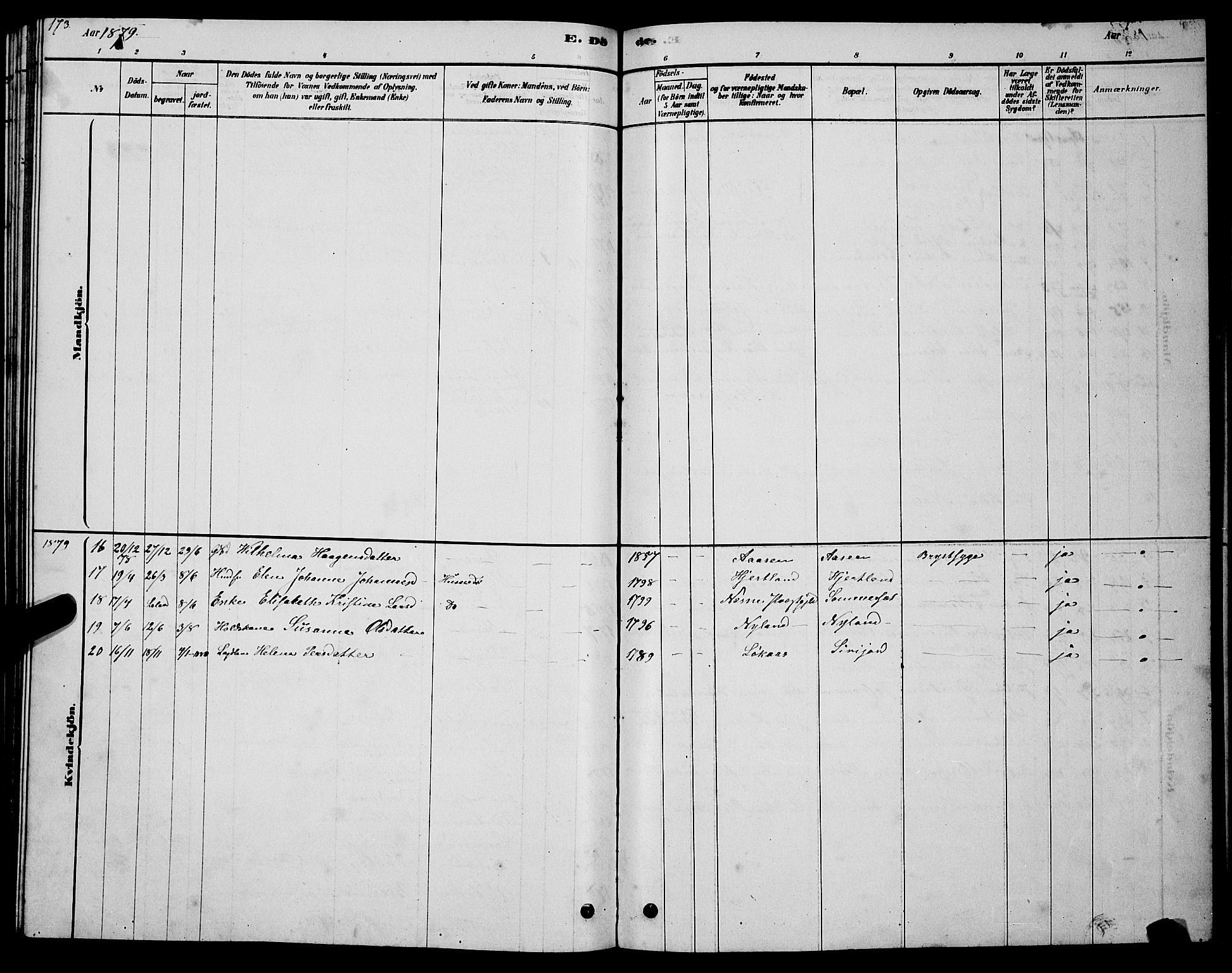 Ministerialprotokoller, klokkerbøker og fødselsregistre - Nordland, AV/SAT-A-1459/831/L0477: Parish register (copy) no. 831C04, 1878-1897, p. 173