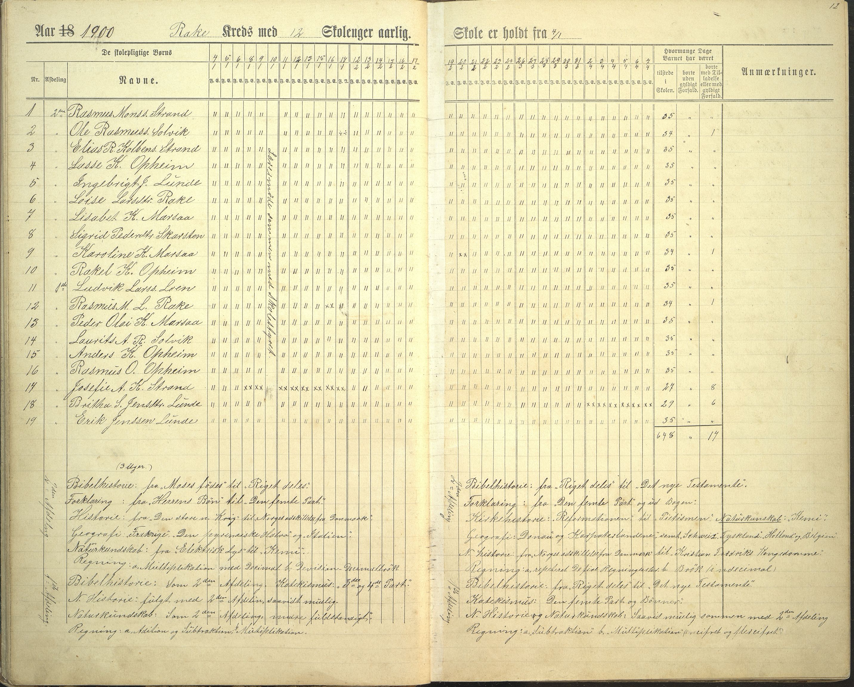 Innvik kommune. Rake skule, VLFK/K-14470.520.23/543/L0002: dagbok for Rake skule og Skarstein skule, 1894-1909, p. 12