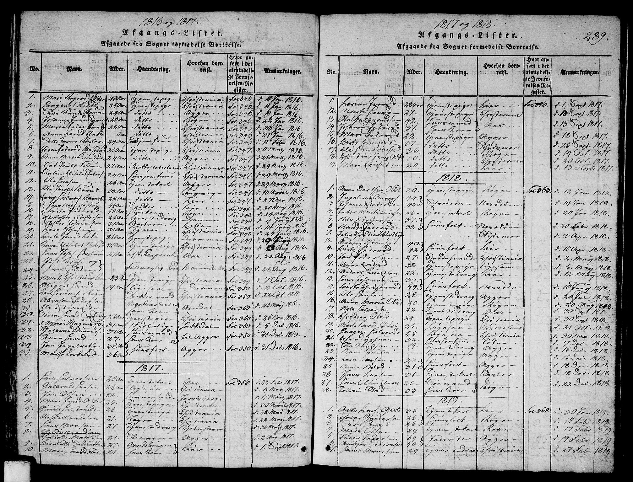 Asker prestekontor Kirkebøker, SAO/A-10256a/G/Ga/L0001: Parish register (copy) no. I 1, 1814-1830, p. 289
