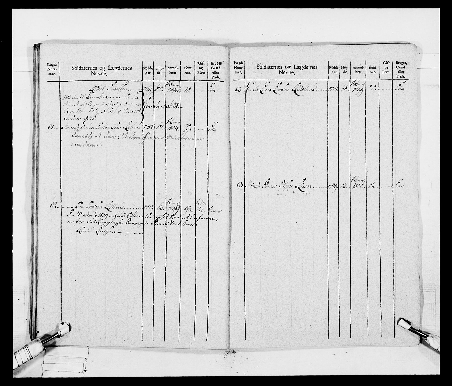 Generalitets- og kommissariatskollegiet, Det kongelige norske kommissariatskollegium, AV/RA-EA-5420/E/Eh/L0047: 2. Akershusiske nasjonale infanteriregiment, 1791-1810, p. 280