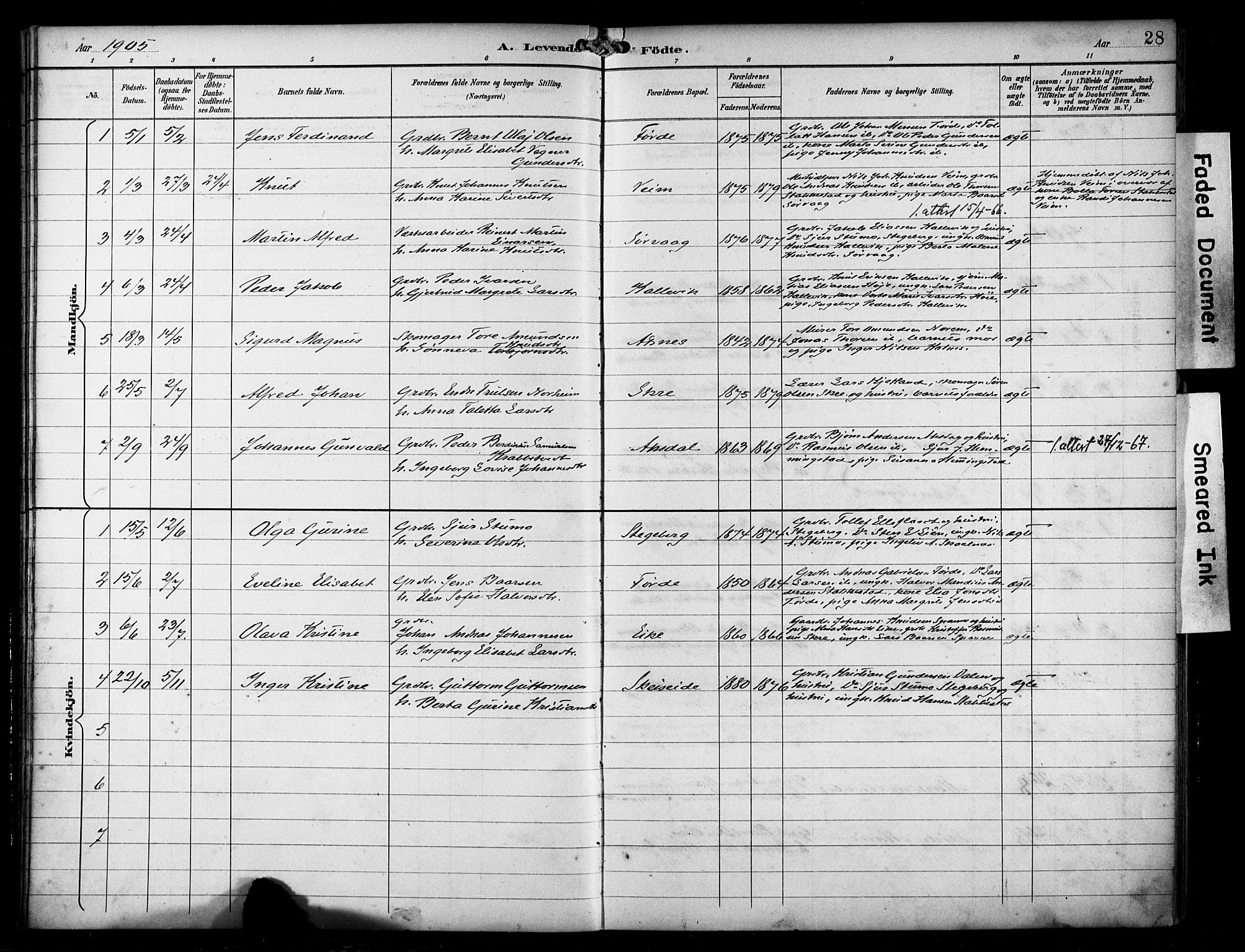 Avaldsnes sokneprestkontor, SAST/A -101851/H/Ha/Haa/L0016: Parish register (official) no. A 16, 1893-1918, p. 28