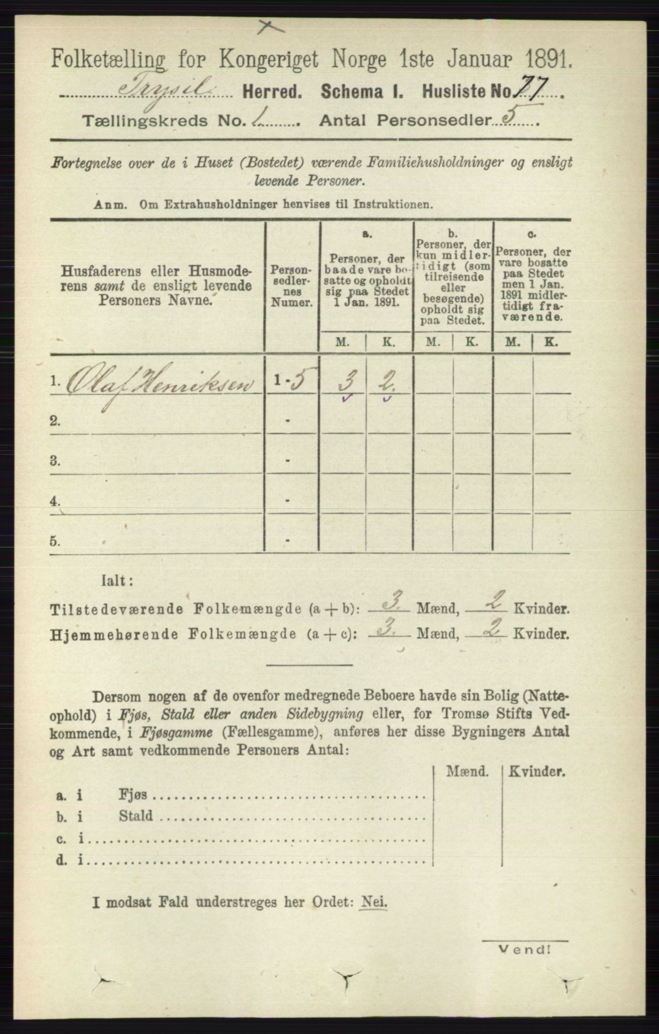 RA, 1891 census for 0428 Trysil, 1891, p. 108