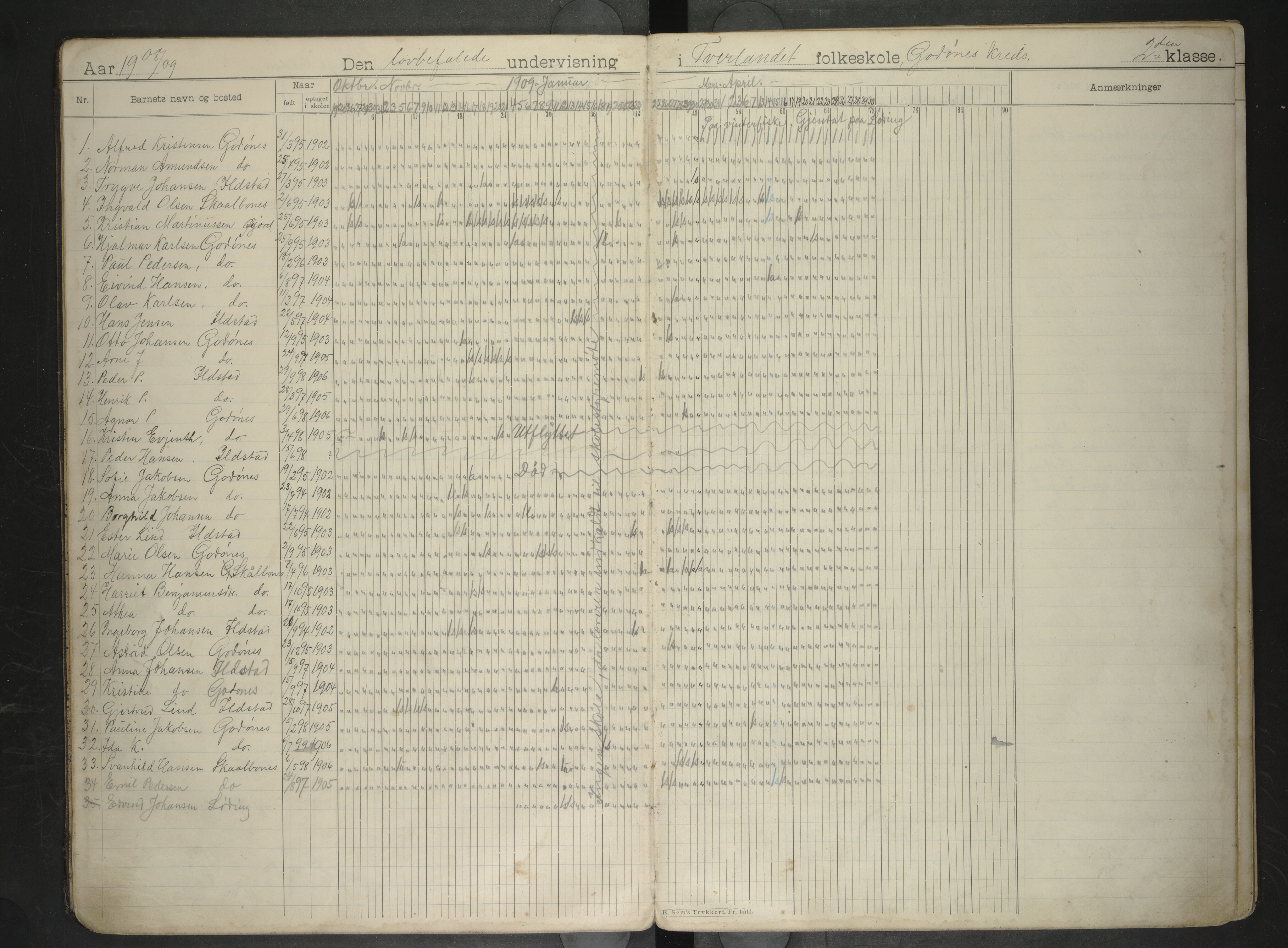 Bodin kommune. Tverlandet skolekrets, AIN/K-18431.510.02/F/Fa/L0006: Dagbog over skolesøgningen, 1907-1923