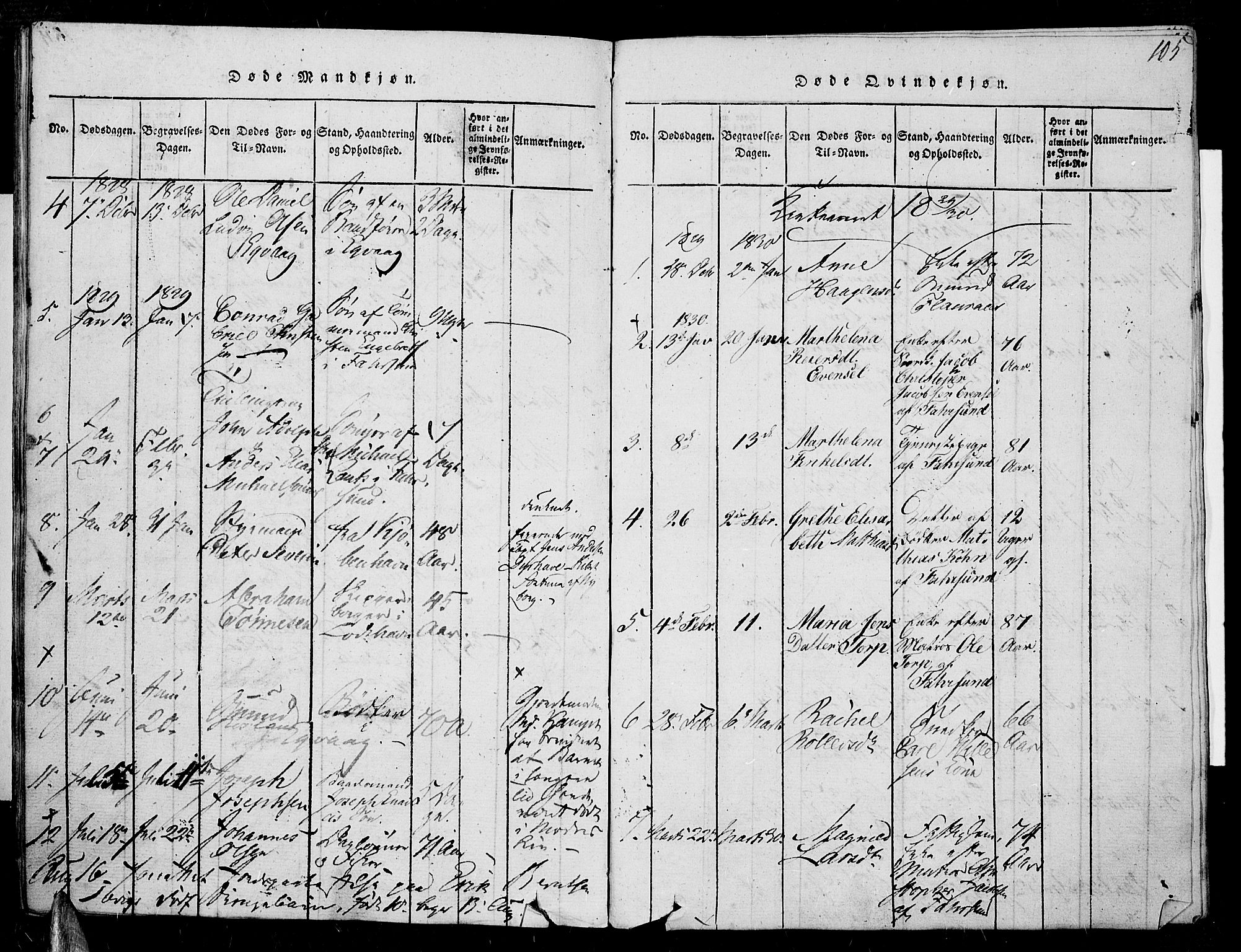 Farsund sokneprestkontor, SAK/1111-0009/F/Fa/L0002: Parish register (official) no. A 2, 1815-1836, p. 105