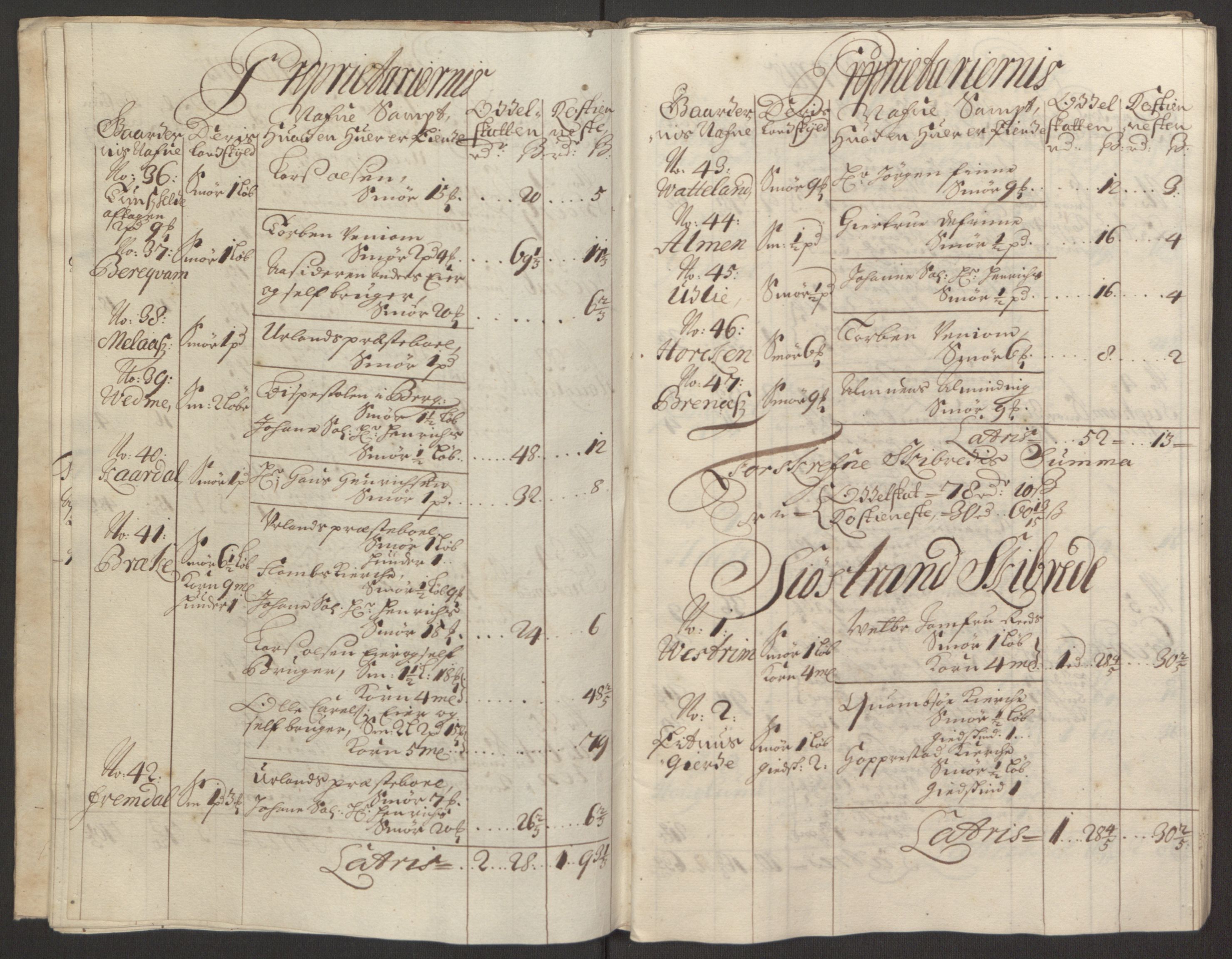 Rentekammeret inntil 1814, Reviderte regnskaper, Fogderegnskap, AV/RA-EA-4092/R52/L3308: Fogderegnskap Sogn, 1695, p. 164