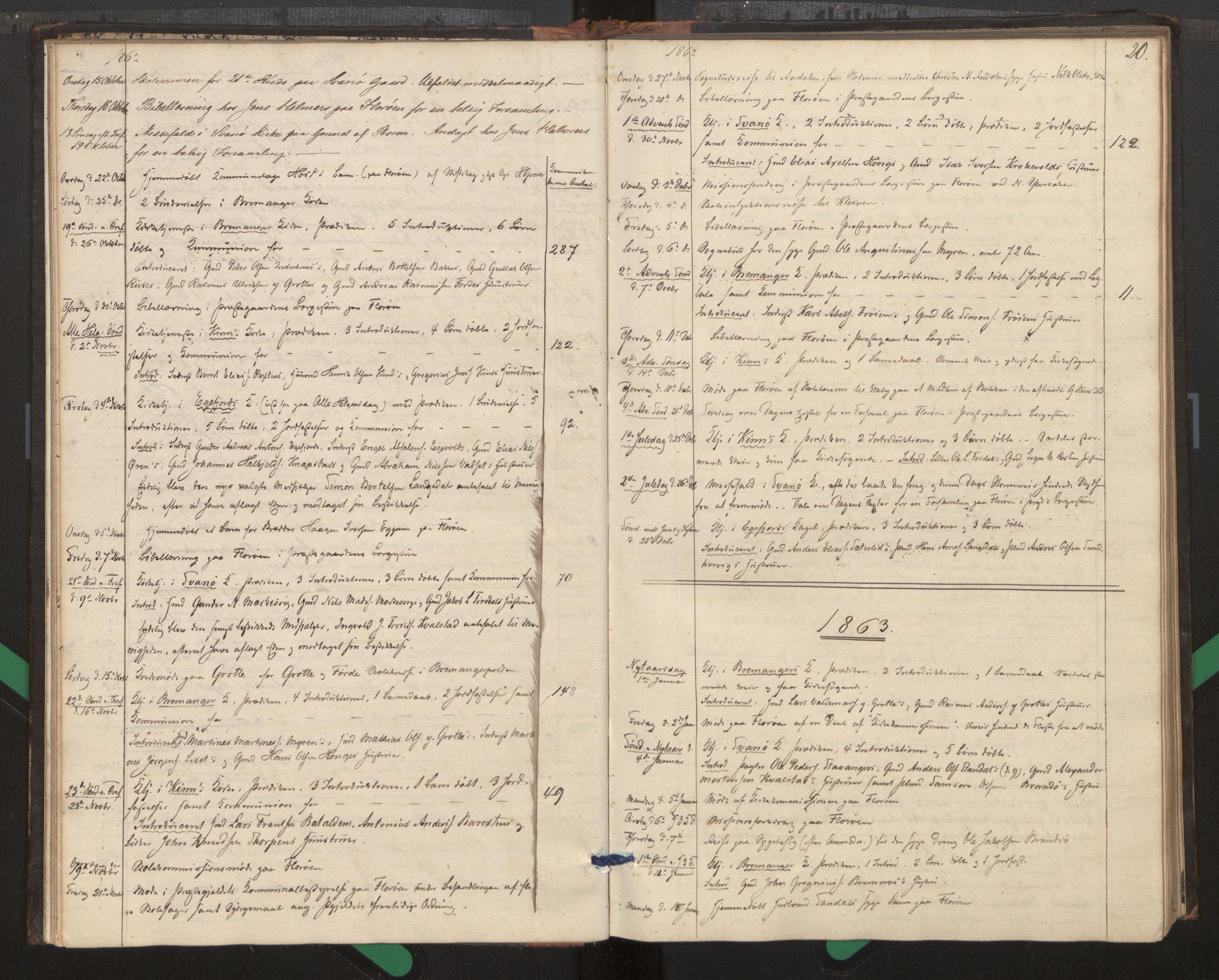 Kinn sokneprestembete, SAB/A-80801/H/Haa/Haag/L0002: Diary records no. G 2, 1859-1890, p. 20