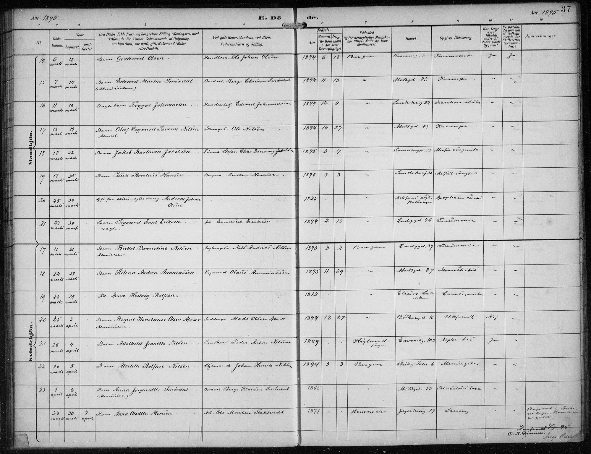 Sandviken Sokneprestembete, AV/SAB-A-77601/H/Ha/L0018: Parish register (official) no. E 1, 1893-1905, p. 37