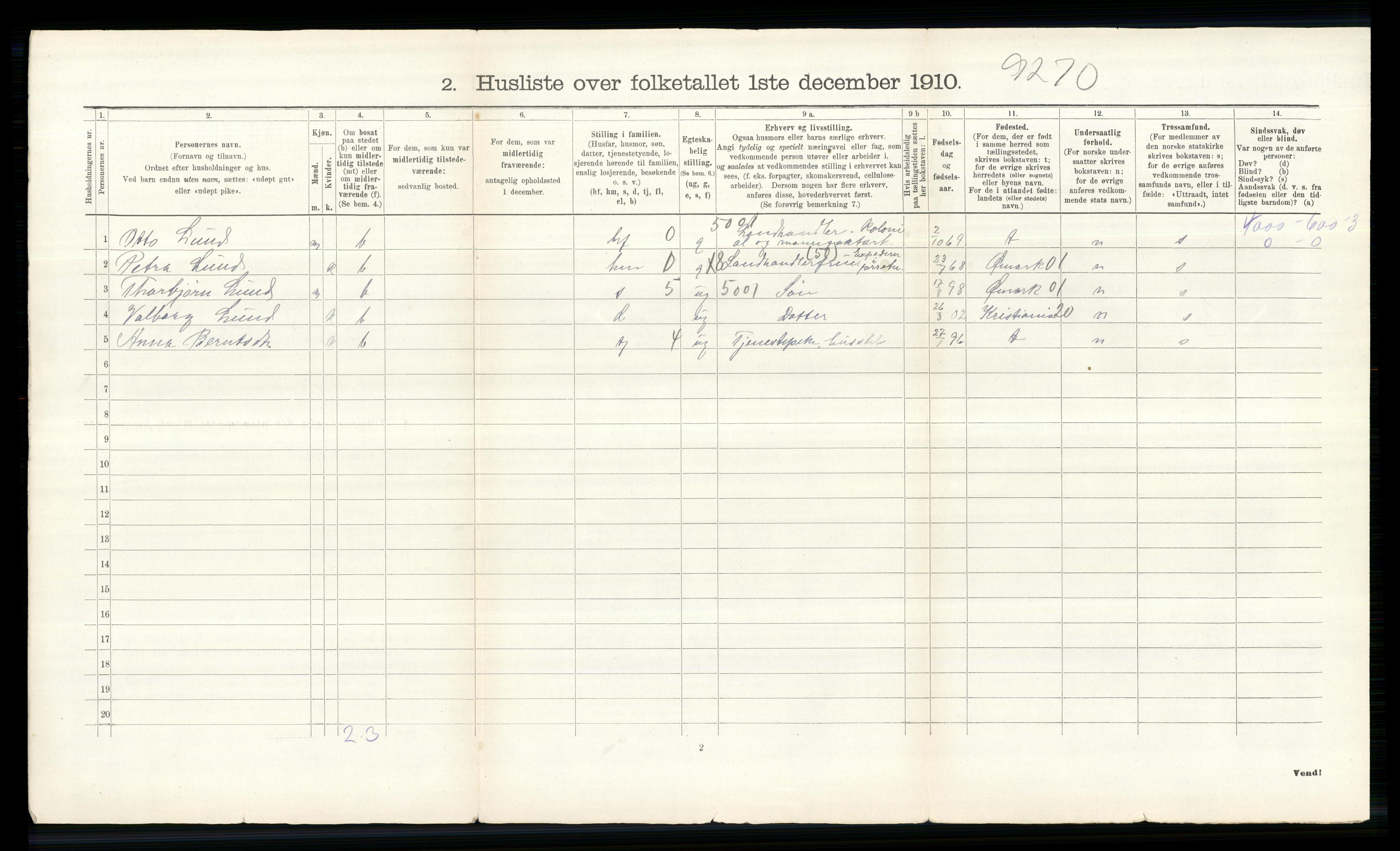 RA, 1910 census for Høland, 1910, p. 1882