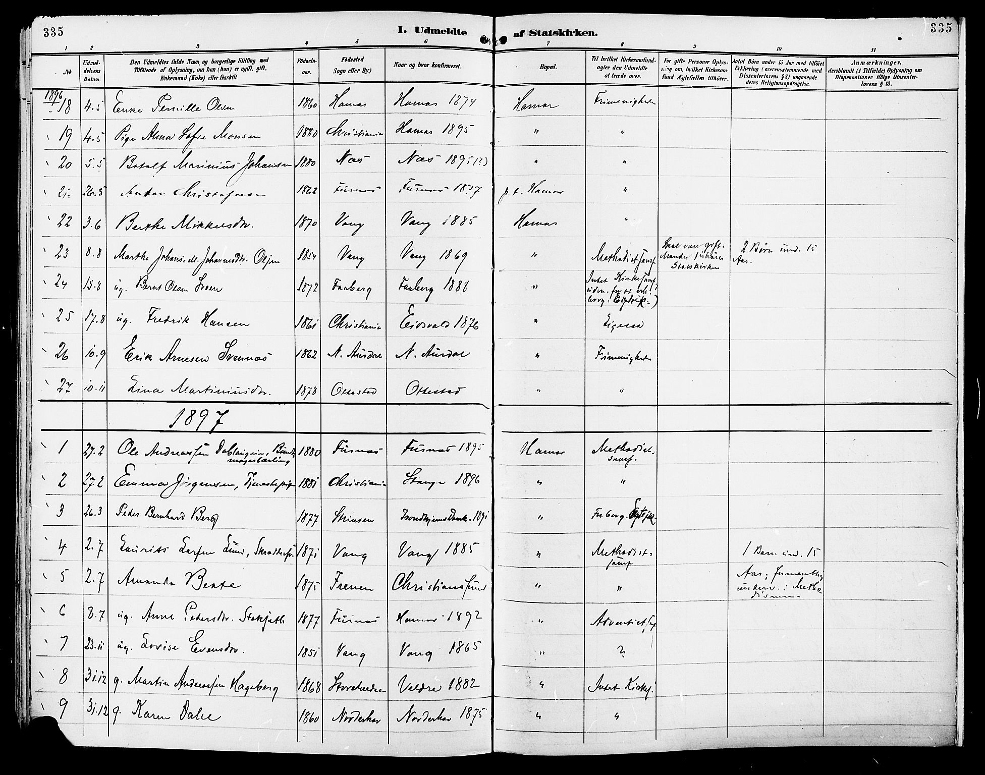 Vang prestekontor, Hedmark, SAH/PREST-008/H/Ha/Haa/L0017: Parish register (official) no. 17, 1890-1899, p. 335