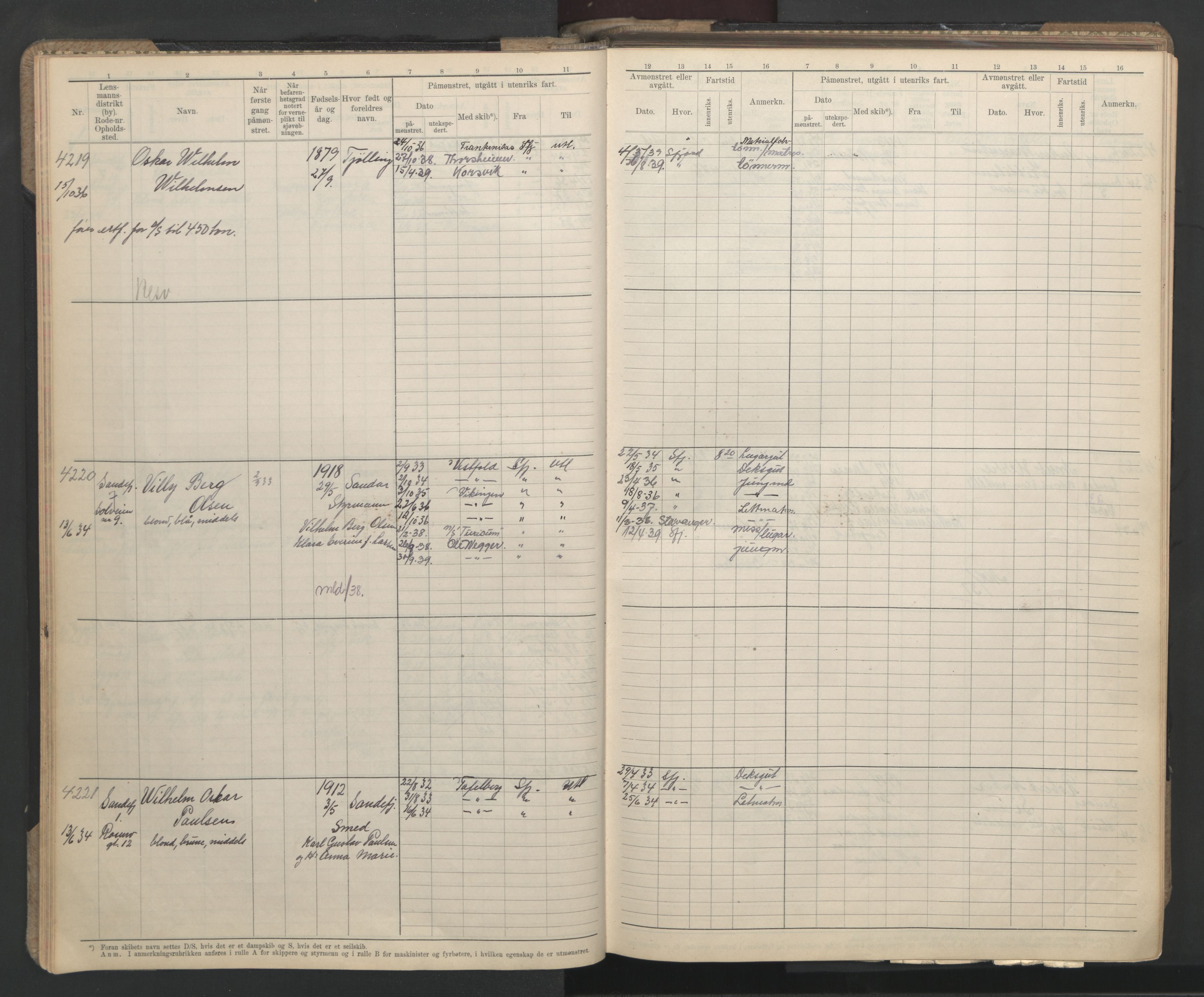 Sandefjord innrulleringskontor, AV/SAKO-A-788/F/Fb/L0013: Hovedrulle, 1933-1940, p. 23