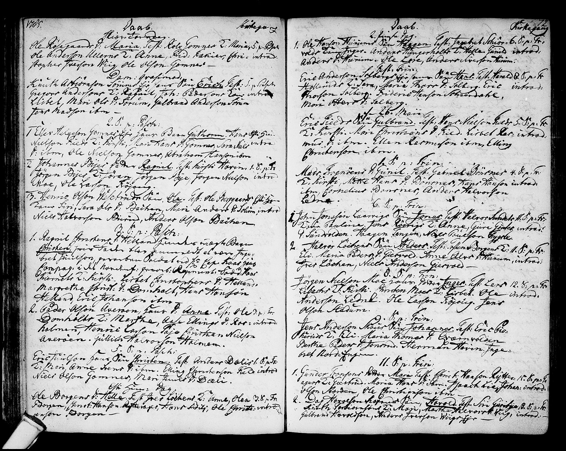 Hole kirkebøker, SAKO/A-228/F/Fa/L0002: Parish register (official) no. I 2, 1766-1814, p. 72