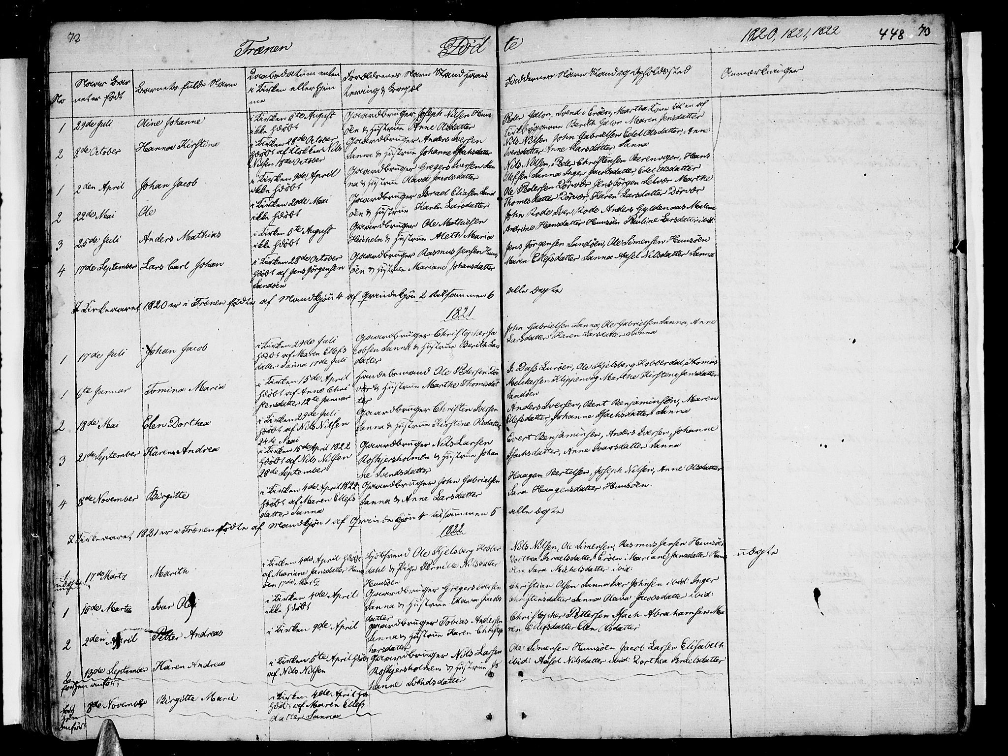 Ministerialprotokoller, klokkerbøker og fødselsregistre - Nordland, SAT/A-1459/839/L0563: Parish register (official) no. 839A01 /2, 1768-1824, p. 72-73
