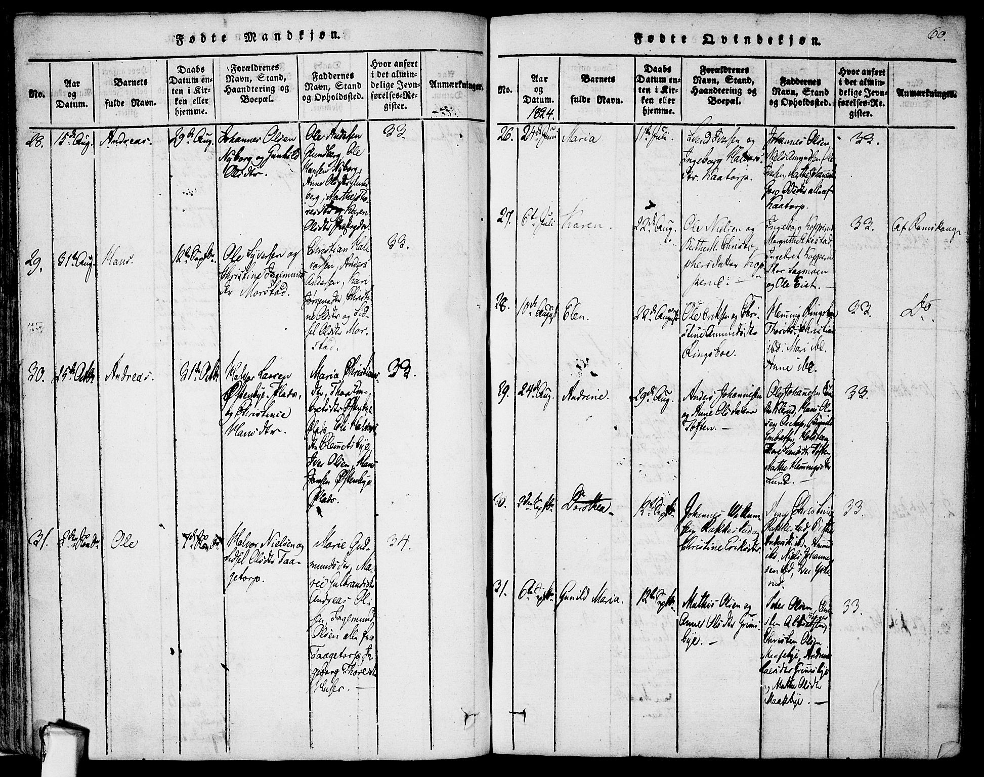 Rødenes prestekontor Kirkebøker, AV/SAO-A-2005/F/Fa/L0004: Parish register (official) no. I 4, 1814-1838, p. 60