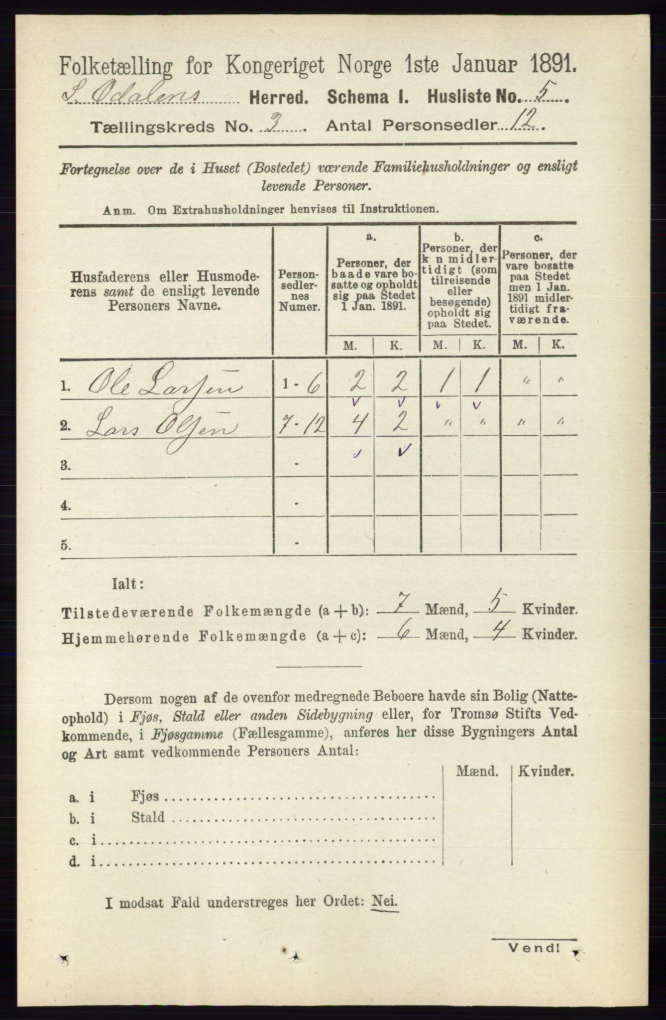 RA, 1891 census for 0419 Sør-Odal, 1891, p. 1080