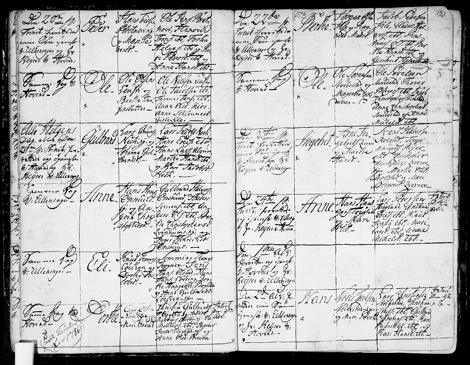 Ullensaker prestekontor Kirkebøker, AV/SAO-A-10236a/F/Fa/L0007: Parish register (official) no. I 7, 1786-1815, p. 12