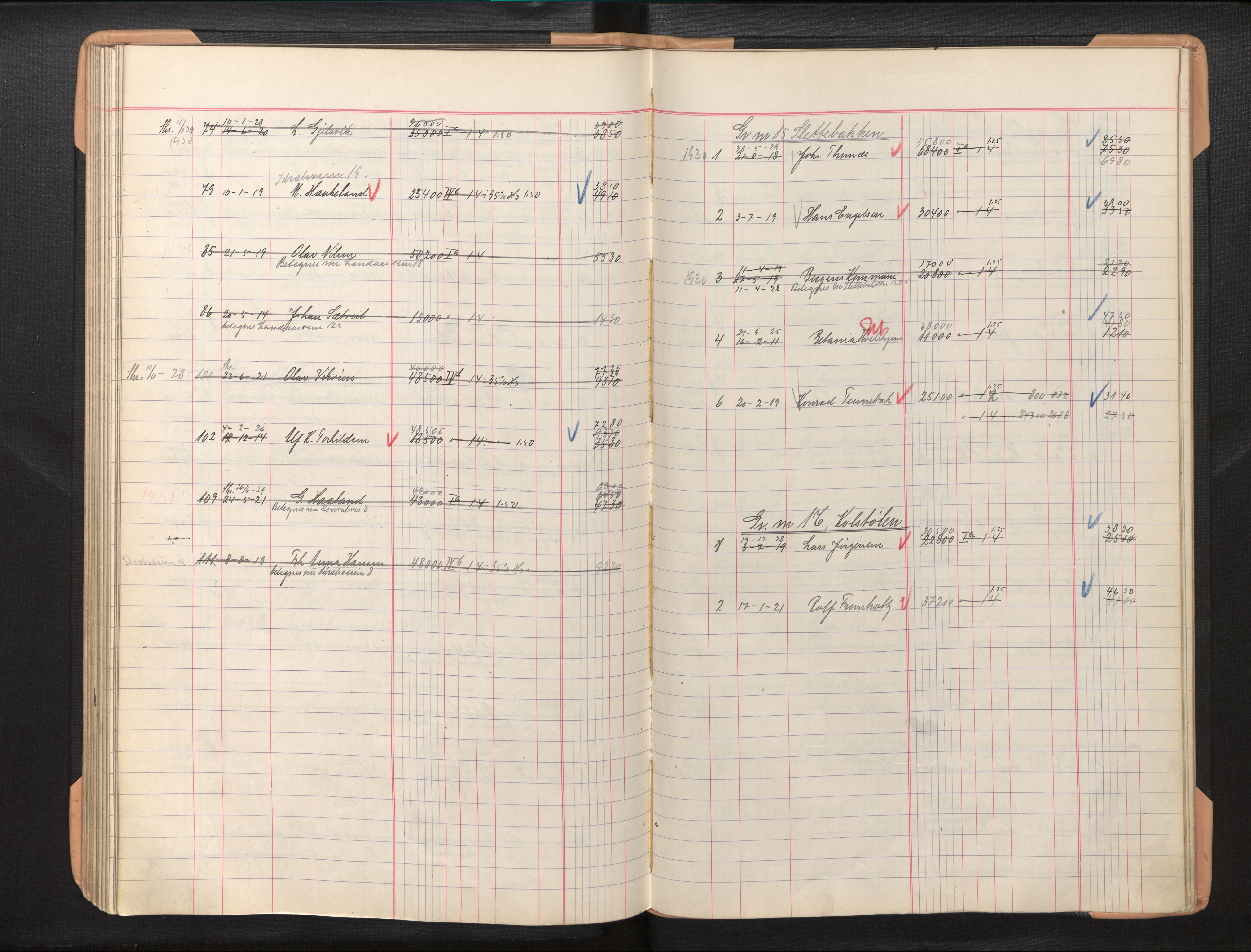 Byfogd og Byskriver i Bergen, AV/SAB-A-3401/11/11Db/L0006: Register til branntakstprotokoll og branntakstkontingent, 1936