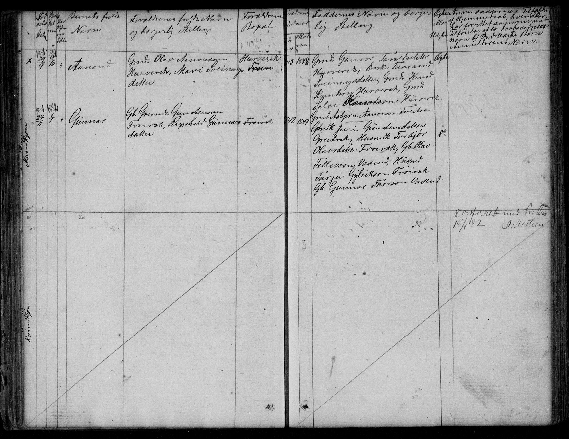 Bygland sokneprestkontor, AV/SAK-1111-0006/F/Fb/Fbd/L0001: Parish register (copy) no. B 1, 1848-1895, p. 58