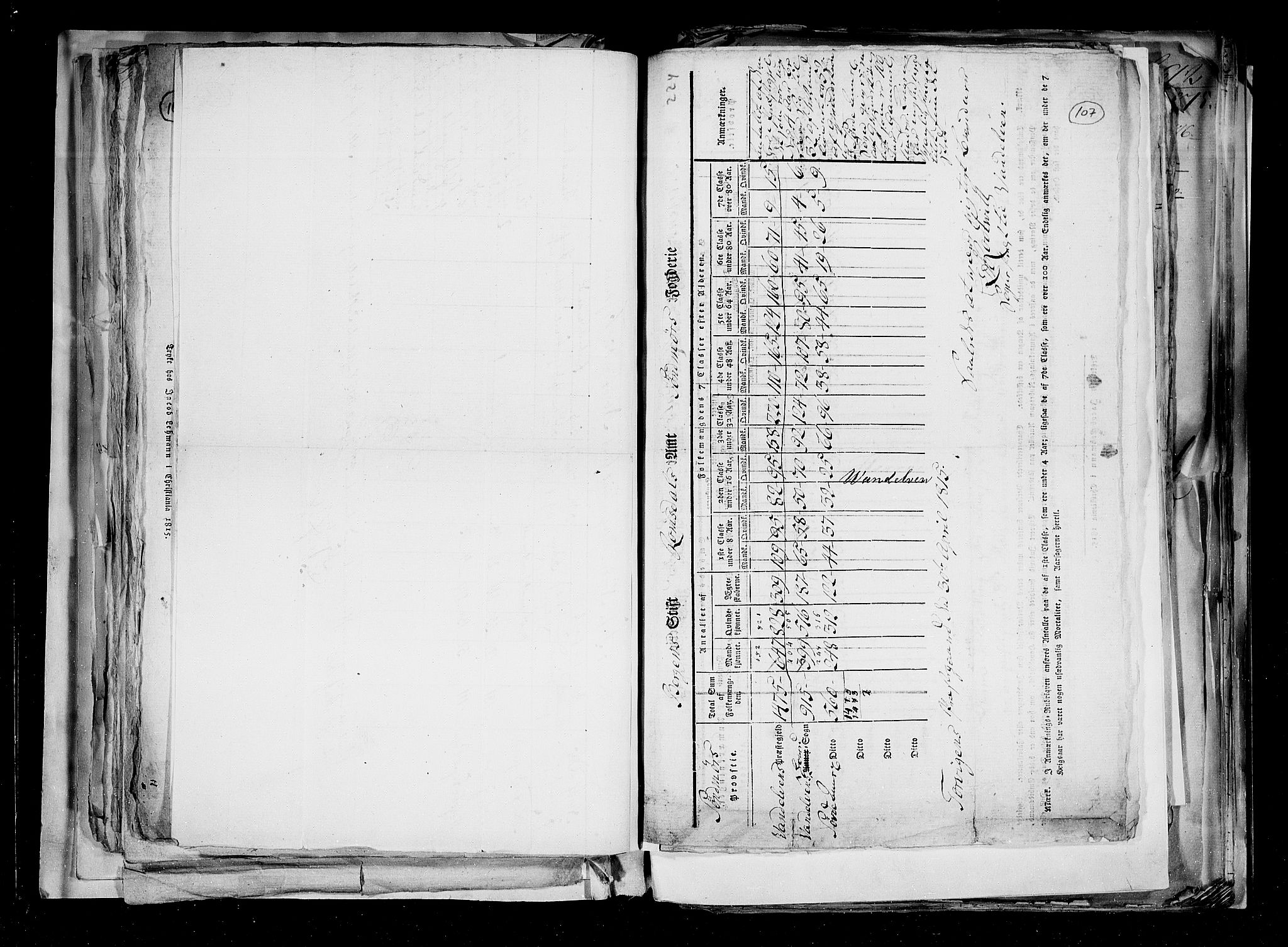 RA, Census 1815, vol. 2: Bergen stift and Trondheim stift, 1815, p. 67