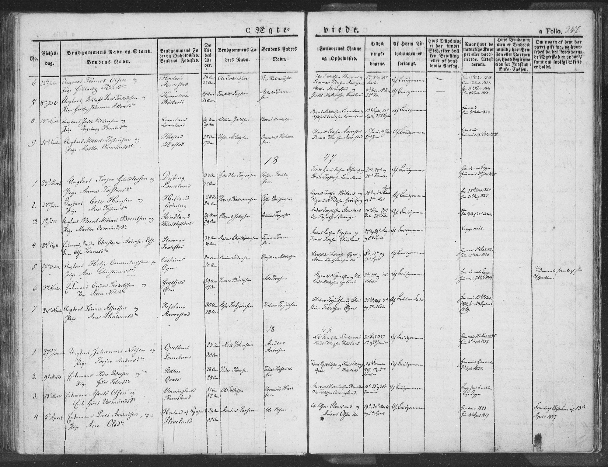 Helleland sokneprestkontor, AV/SAST-A-101810: Parish register (official) no. A 6.1, 1834-1863, p. 247