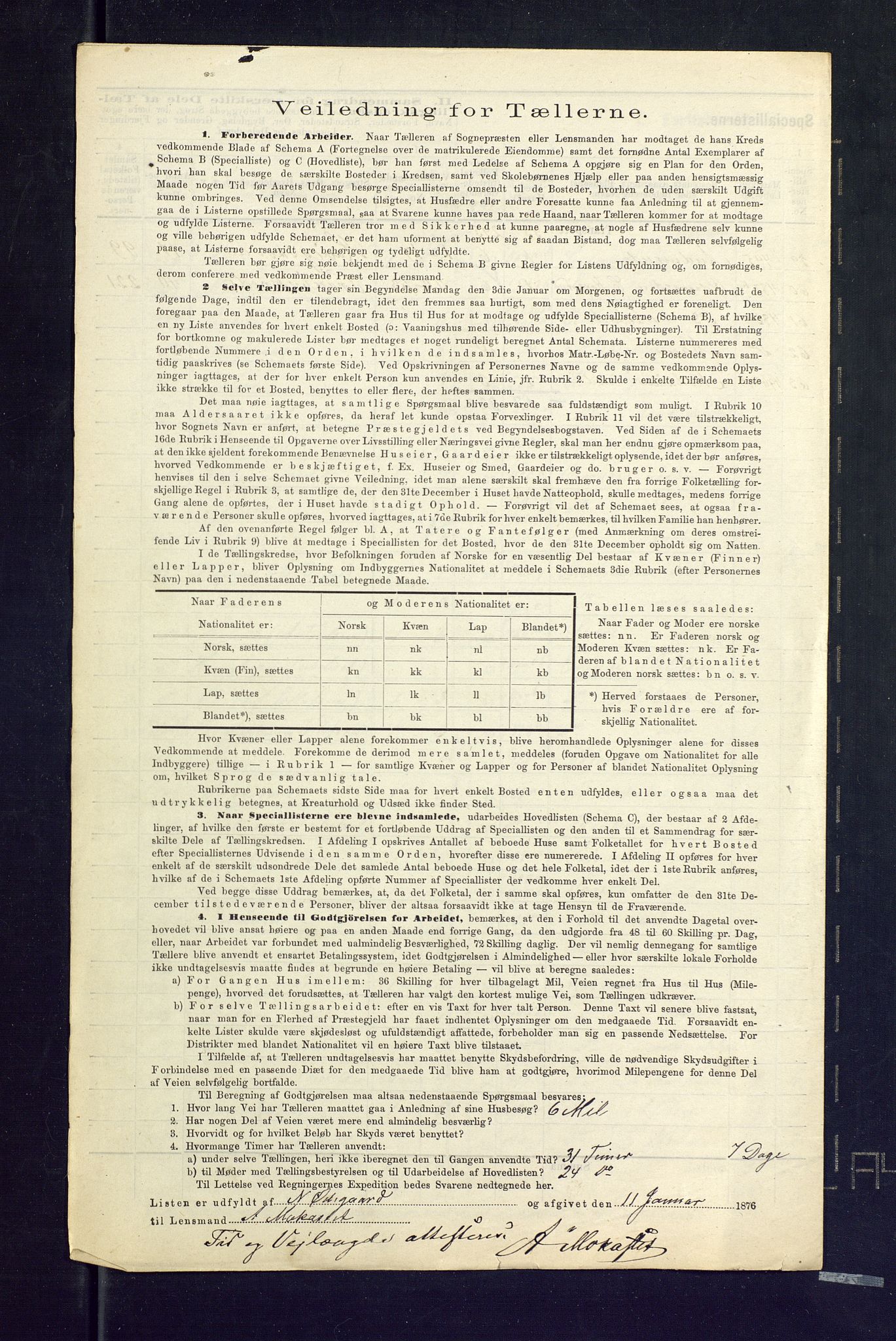 SAKO, 1875 census for 0613L Norderhov/Norderhov, Haug og Lunder, 1875, p. 63