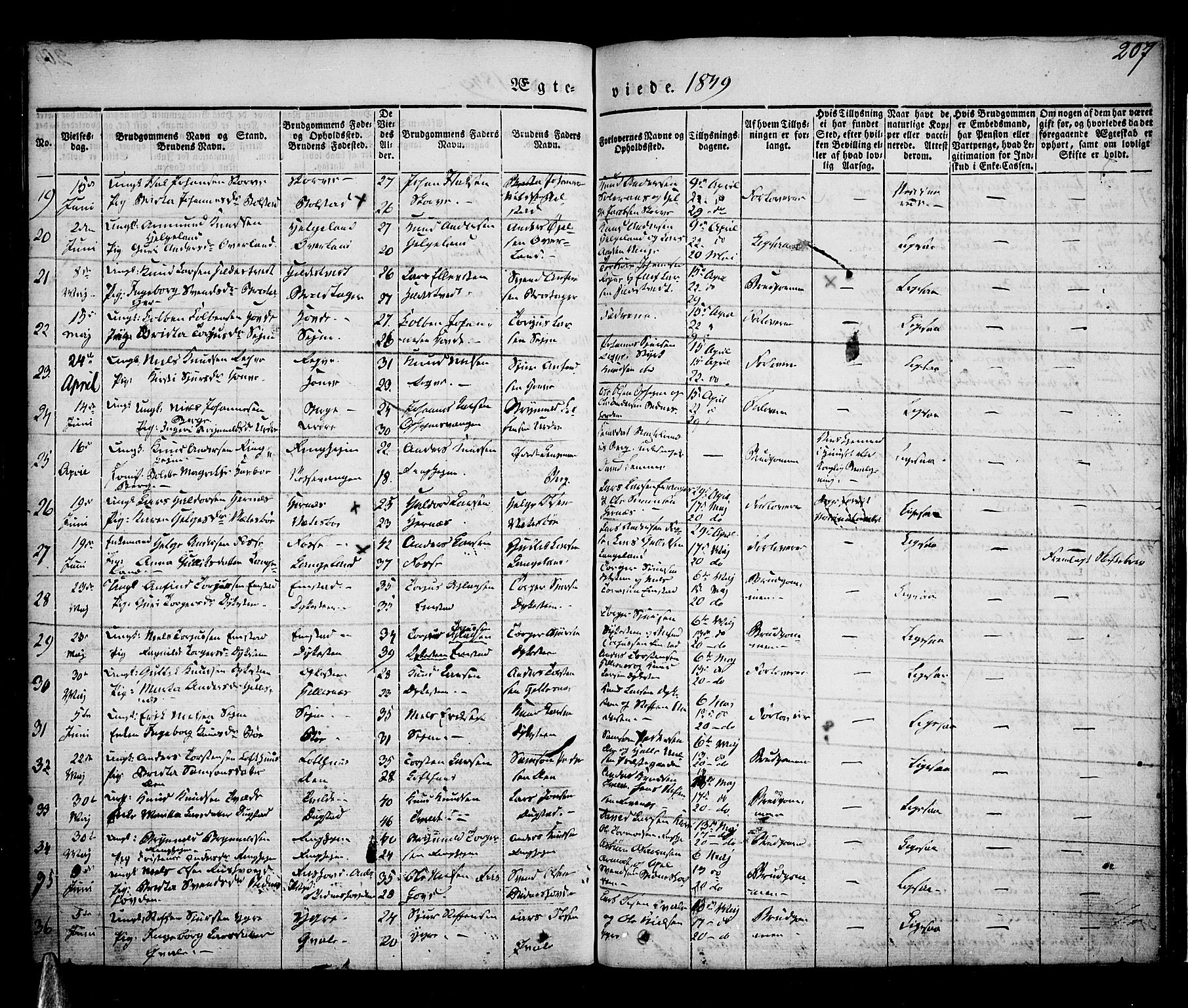 Voss sokneprestembete, SAB/A-79001/H/Haa: Parish register (official) no. A 13, 1836-1851, p. 207