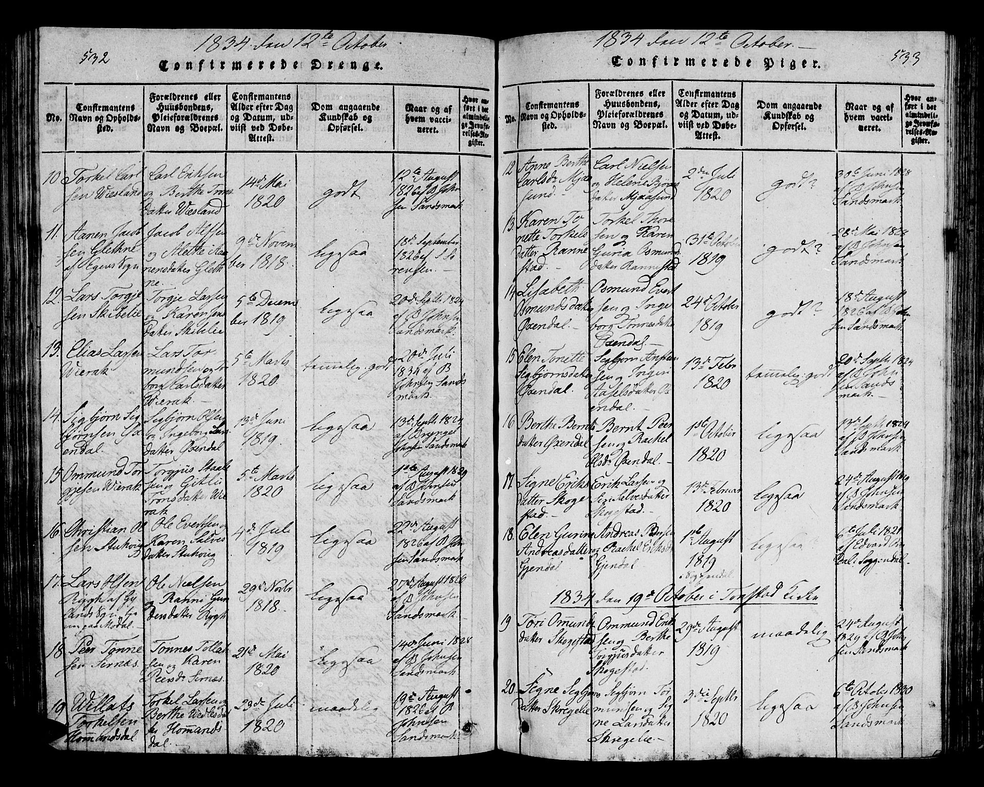 Bakke sokneprestkontor, SAK/1111-0002/F/Fa/Faa/L0003: Parish register (official) no. A 3, 1815-1835, p. 532-533