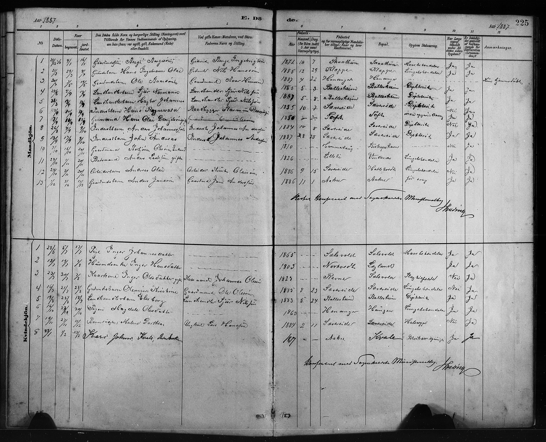 Fusa sokneprestembete, SAB/A-75401/H/Hab: Parish register (copy) no. C 2, 1886-1926, p. 225