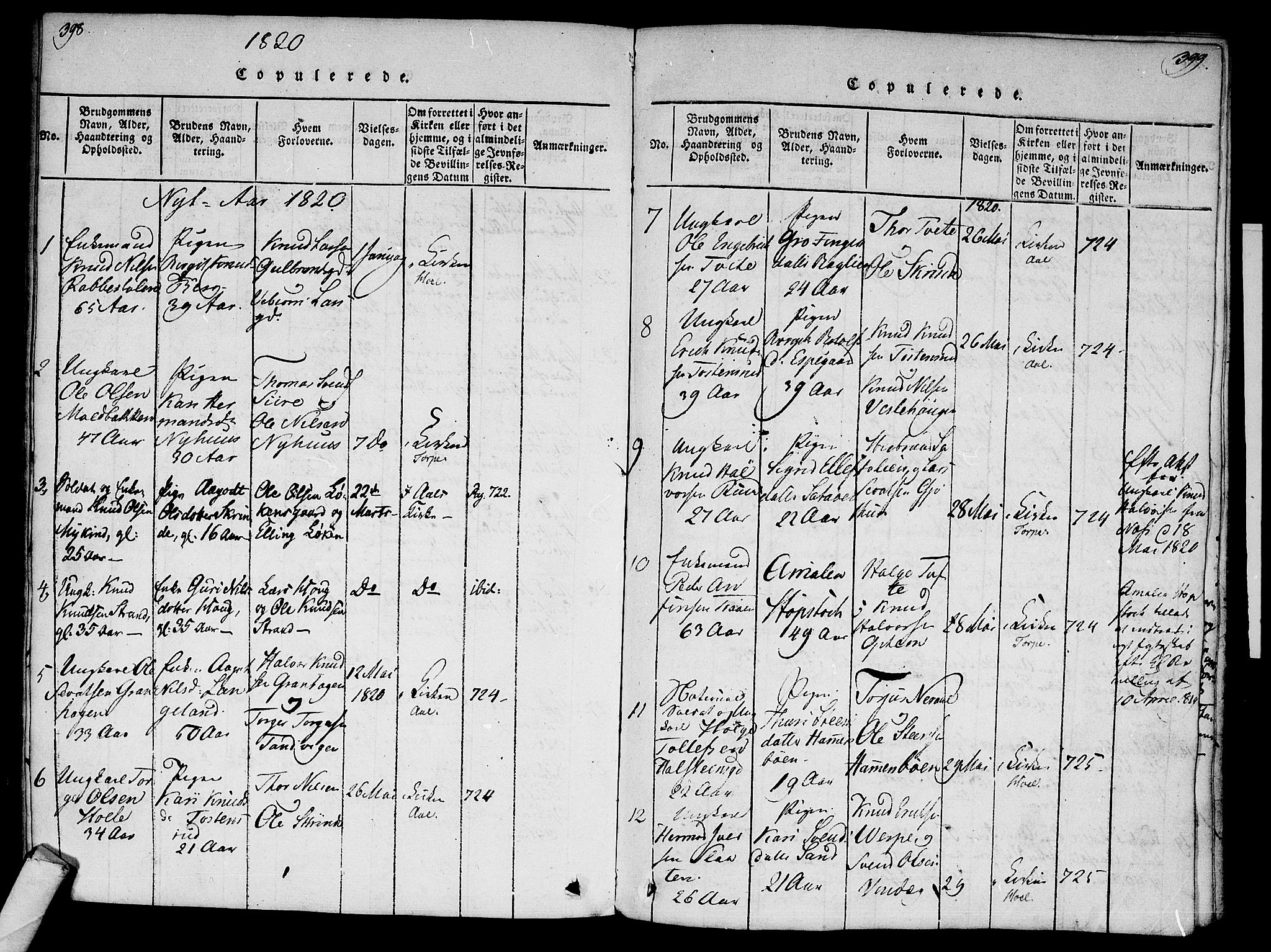 Ål kirkebøker, AV/SAKO-A-249/F/Fa/L0004: Parish register (official) no. I 4, 1815-1825, p. 398-399