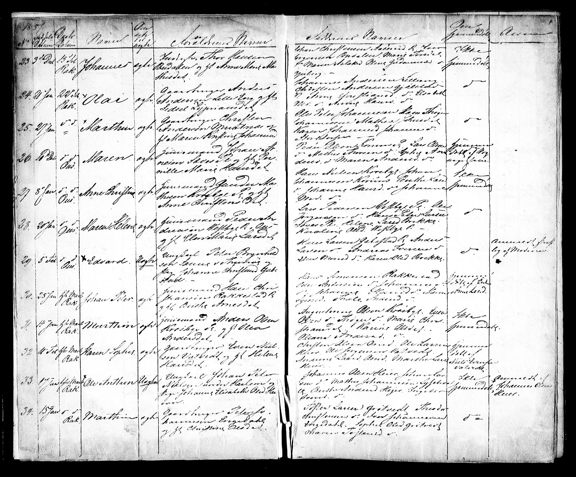 Rakkestad prestekontor Kirkebøker, AV/SAO-A-2008/F/Fa/L0010: Parish register (official) no. I 10, 1857-1861, p. 4