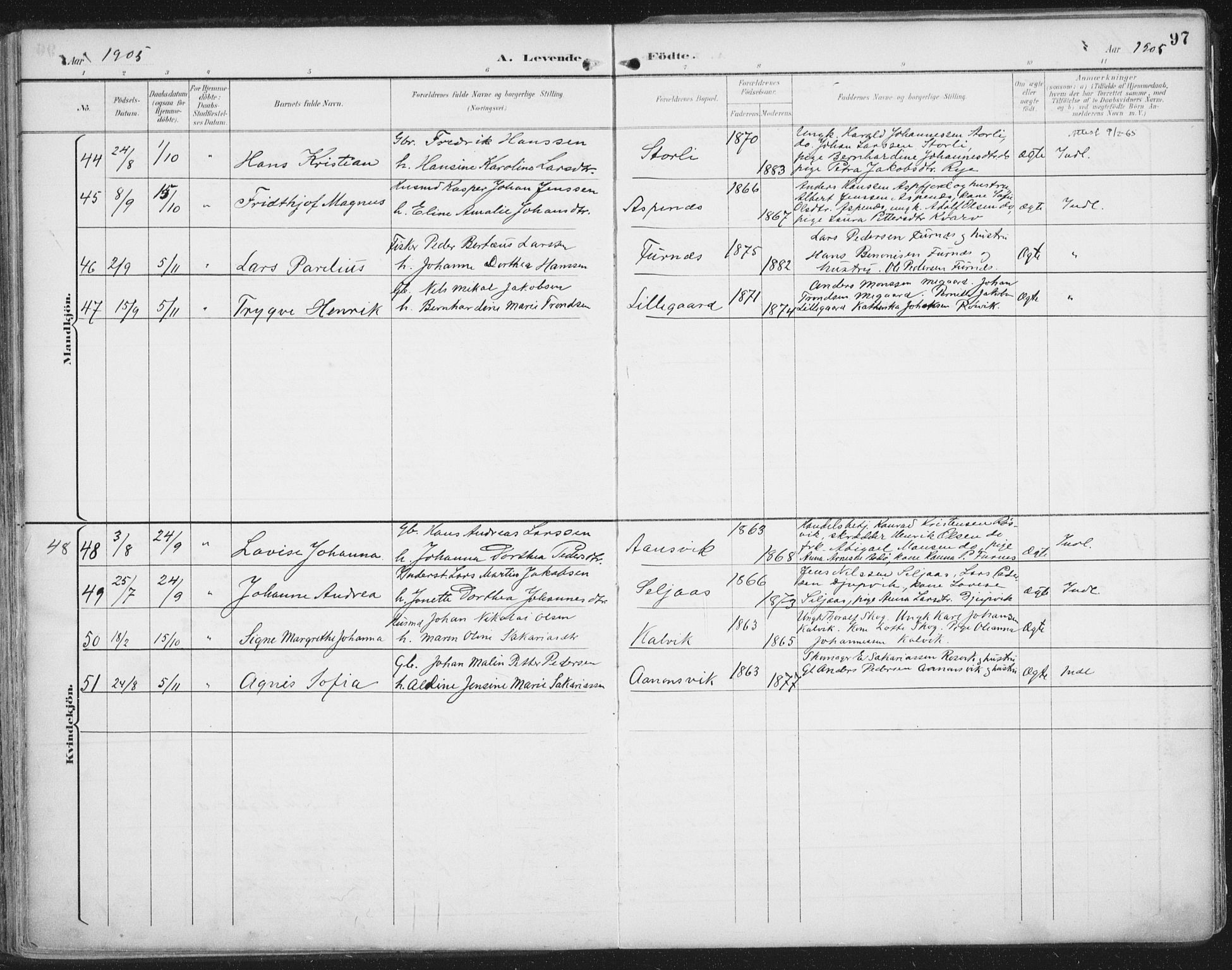 Ministerialprotokoller, klokkerbøker og fødselsregistre - Nordland, AV/SAT-A-1459/854/L0779: Parish register (official) no. 854A02, 1892-1909, p. 97