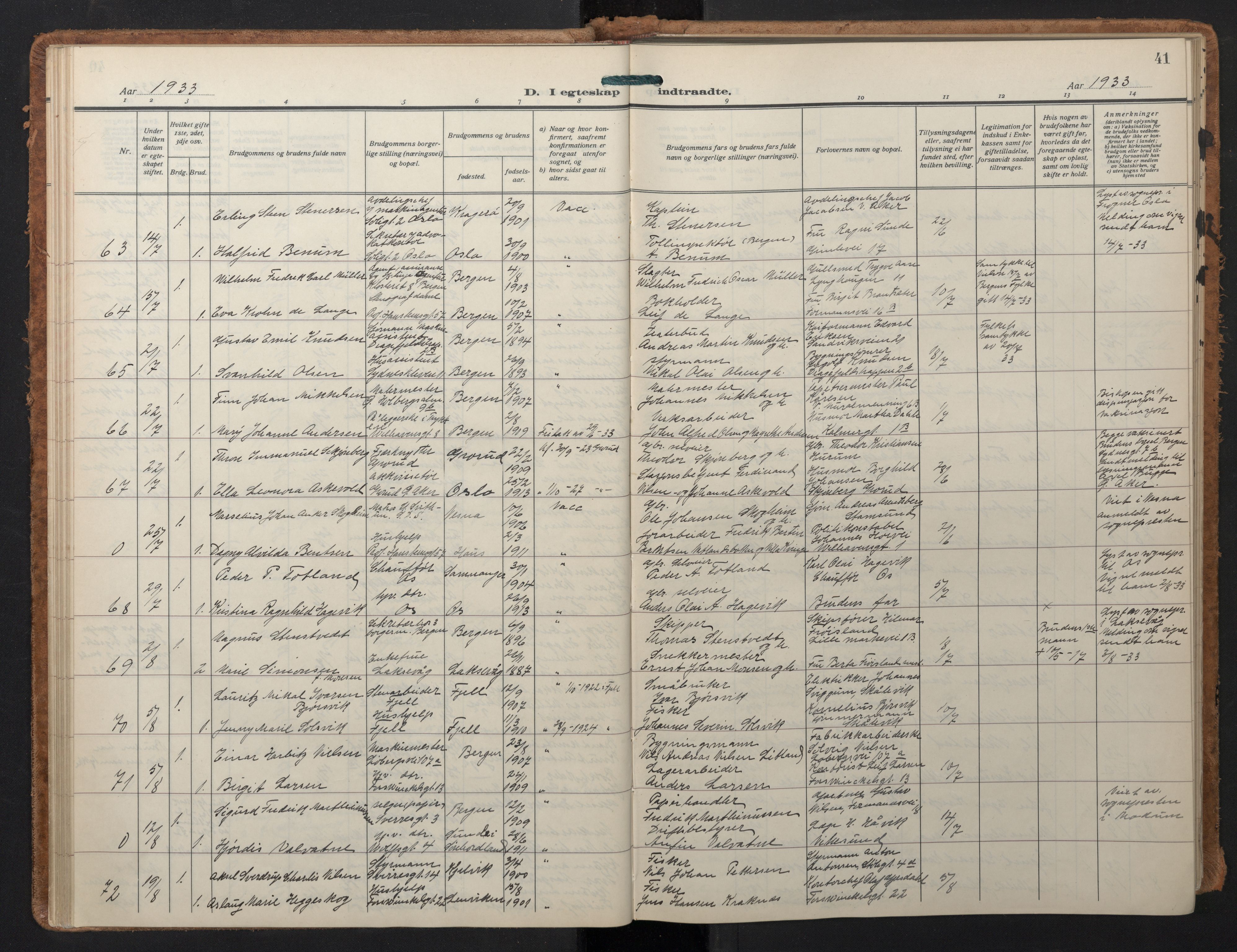 Johanneskirken sokneprestembete, AV/SAB-A-76001/H/Hab: Parish register (copy) no. C 3, 1929-1949, p. 40b-41a