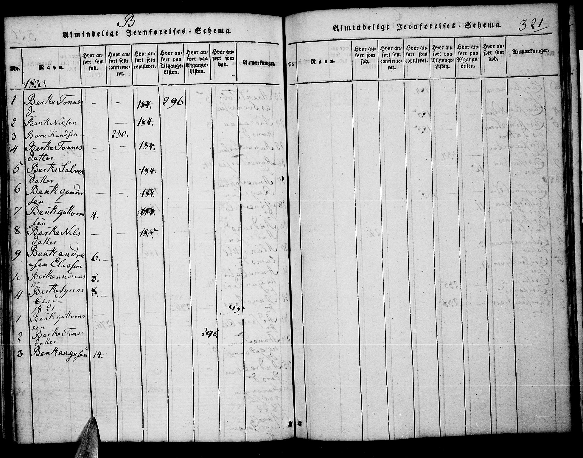 Tveit sokneprestkontor, AV/SAK-1111-0043/F/Fb/L0001: Parish register (copy) no. B 1, 1820-1834, p. 321