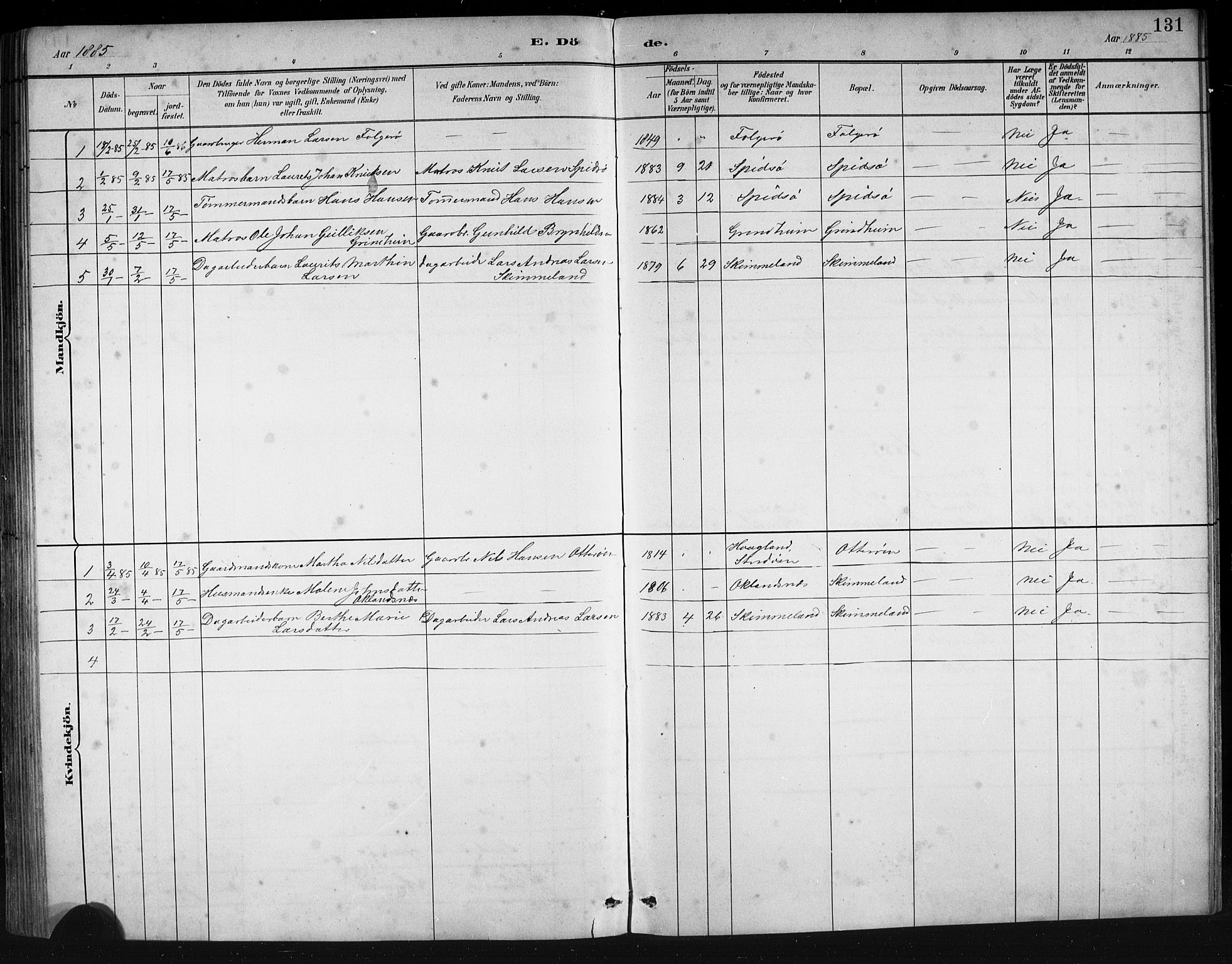 Finnås sokneprestembete, SAB/A-99925/H/Ha/Hab/Haba/L0003: Parish register (copy) no. A 3, 1883-1900, p. 131