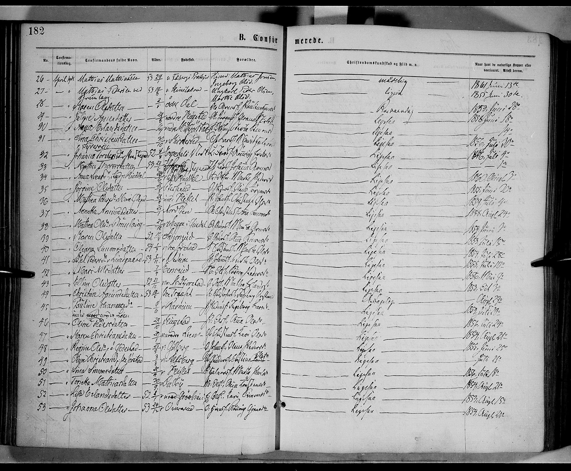 Fåberg prestekontor, AV/SAH-PREST-086/H/Ha/Haa/L0007: Parish register (official) no. 7, 1868-1878, p. 182