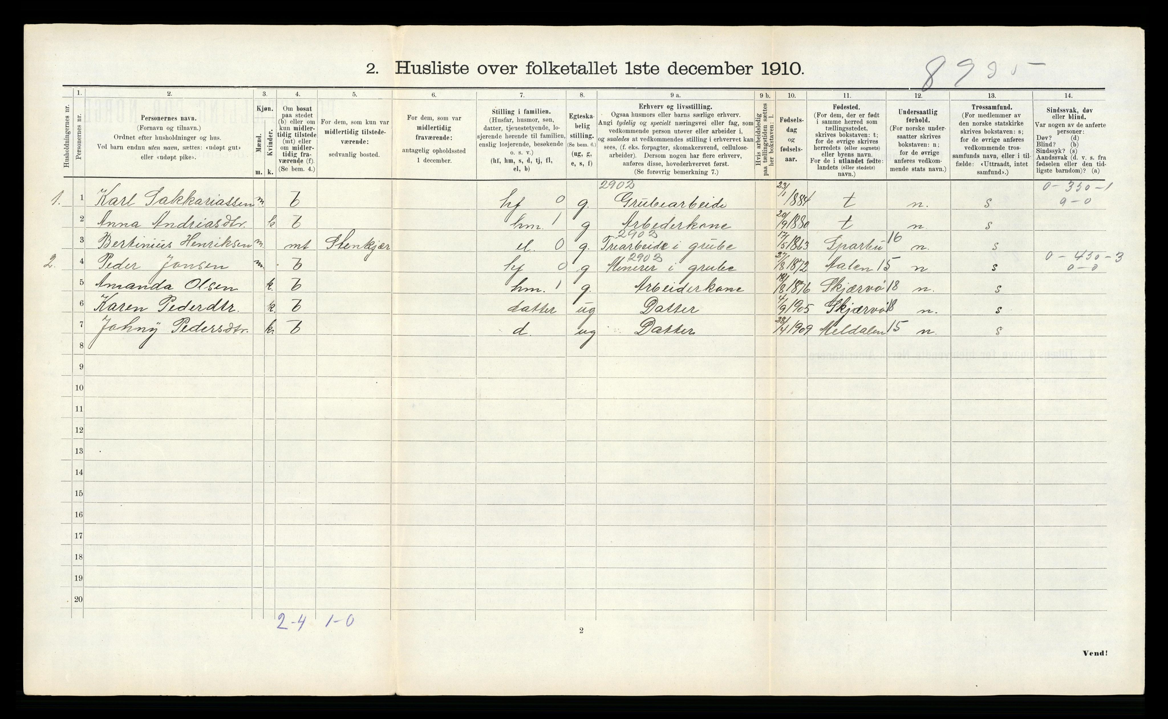 RA, 1910 census for Beitstad, 1910, p. 222