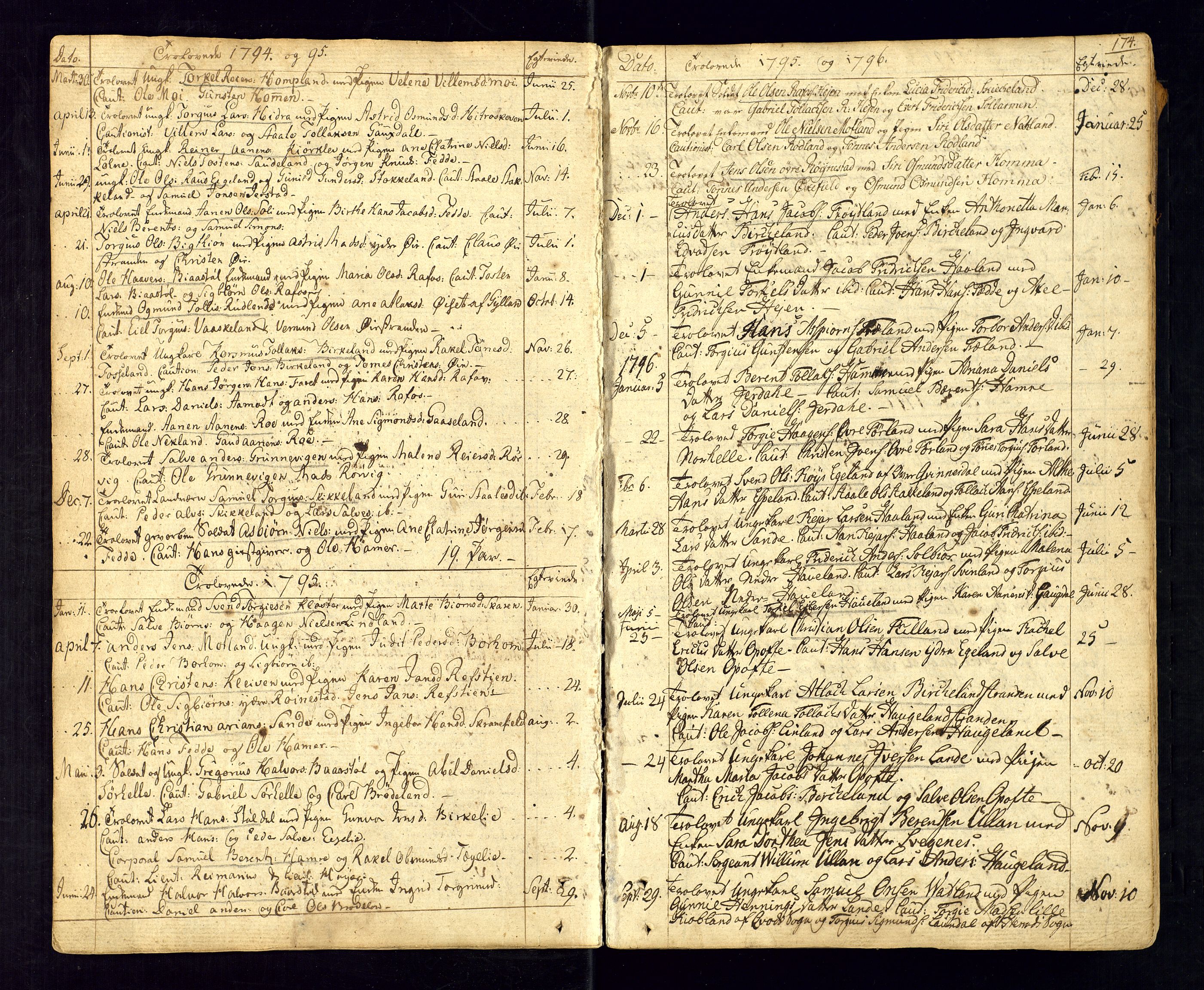 Kvinesdal sokneprestkontor, AV/SAK-1111-0026/F/Fa/Fab/L0002: Parish register (official) no. A 2, 1789-1815, p. 174