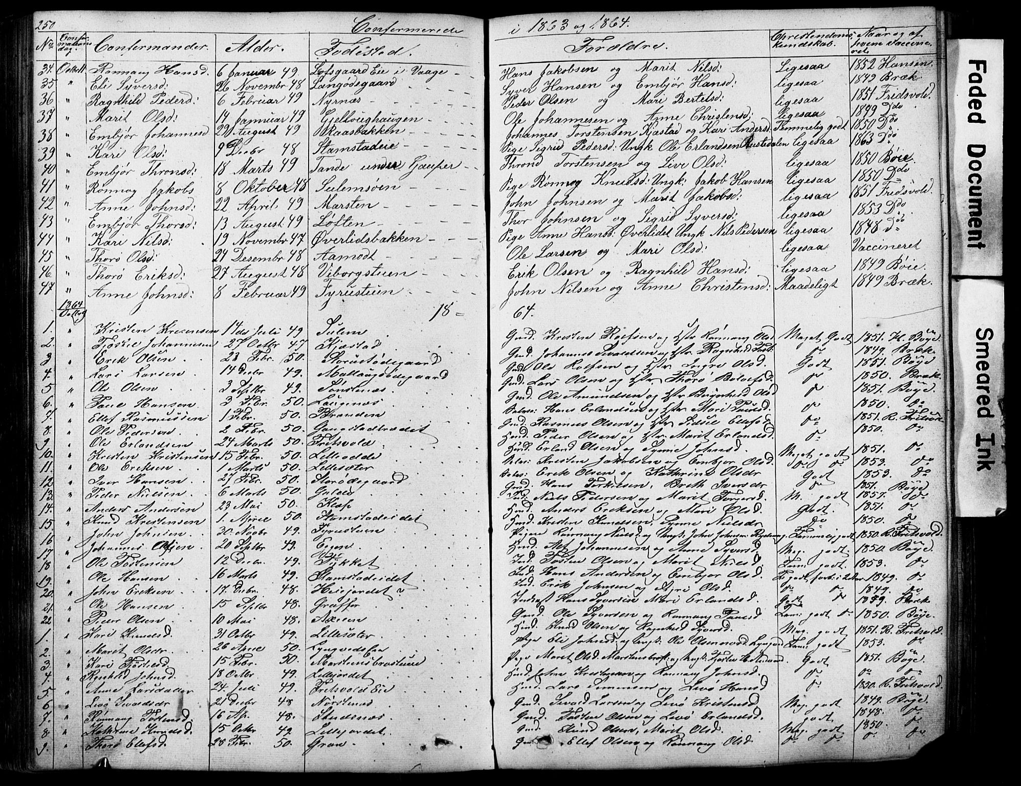 Lom prestekontor, SAH/PREST-070/L/L0012: Parish register (copy) no. 12, 1845-1873, p. 250-251