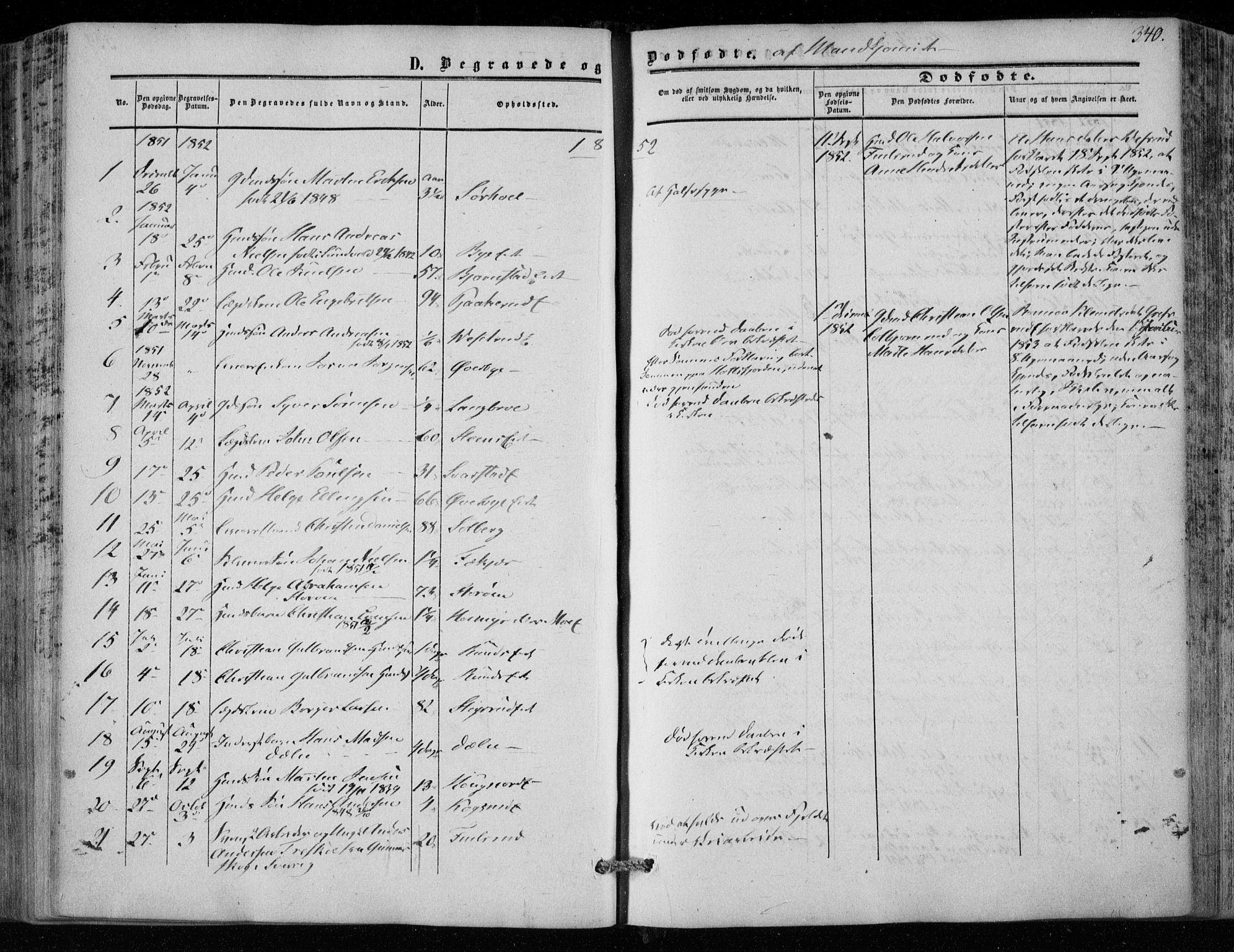 Hole kirkebøker, SAKO/A-228/F/Fa/L0006: Parish register (official) no. I 6, 1852-1872, p. 340