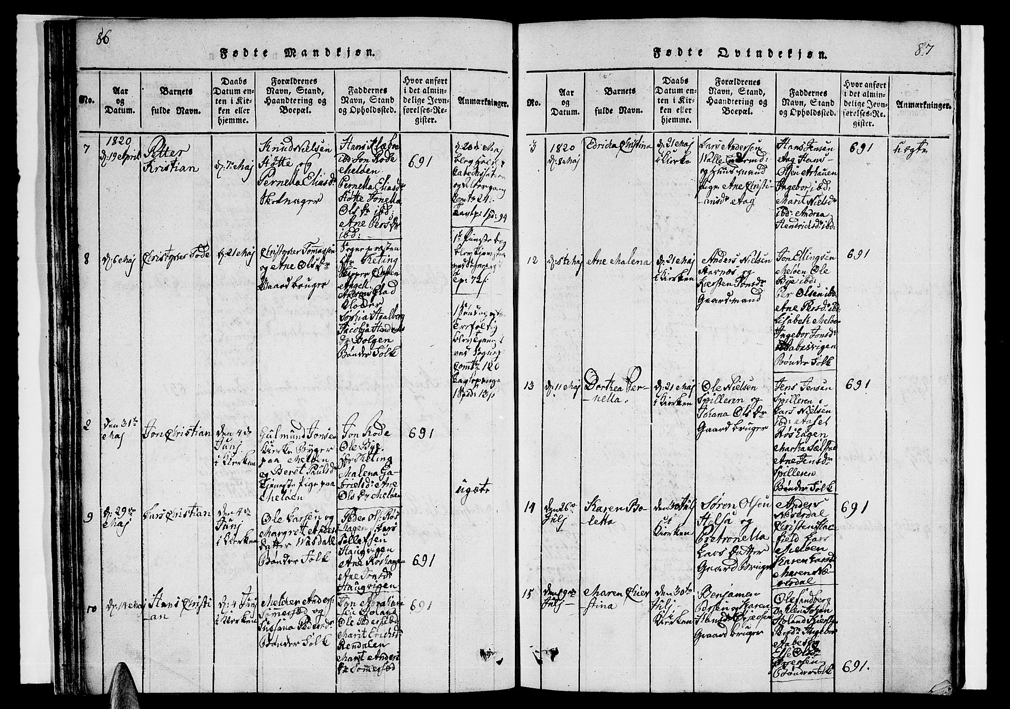 Ministerialprotokoller, klokkerbøker og fødselsregistre - Nordland, SAT/A-1459/841/L0617: Parish register (copy) no. 841C01 /2, 1820-1830, p. 86-87