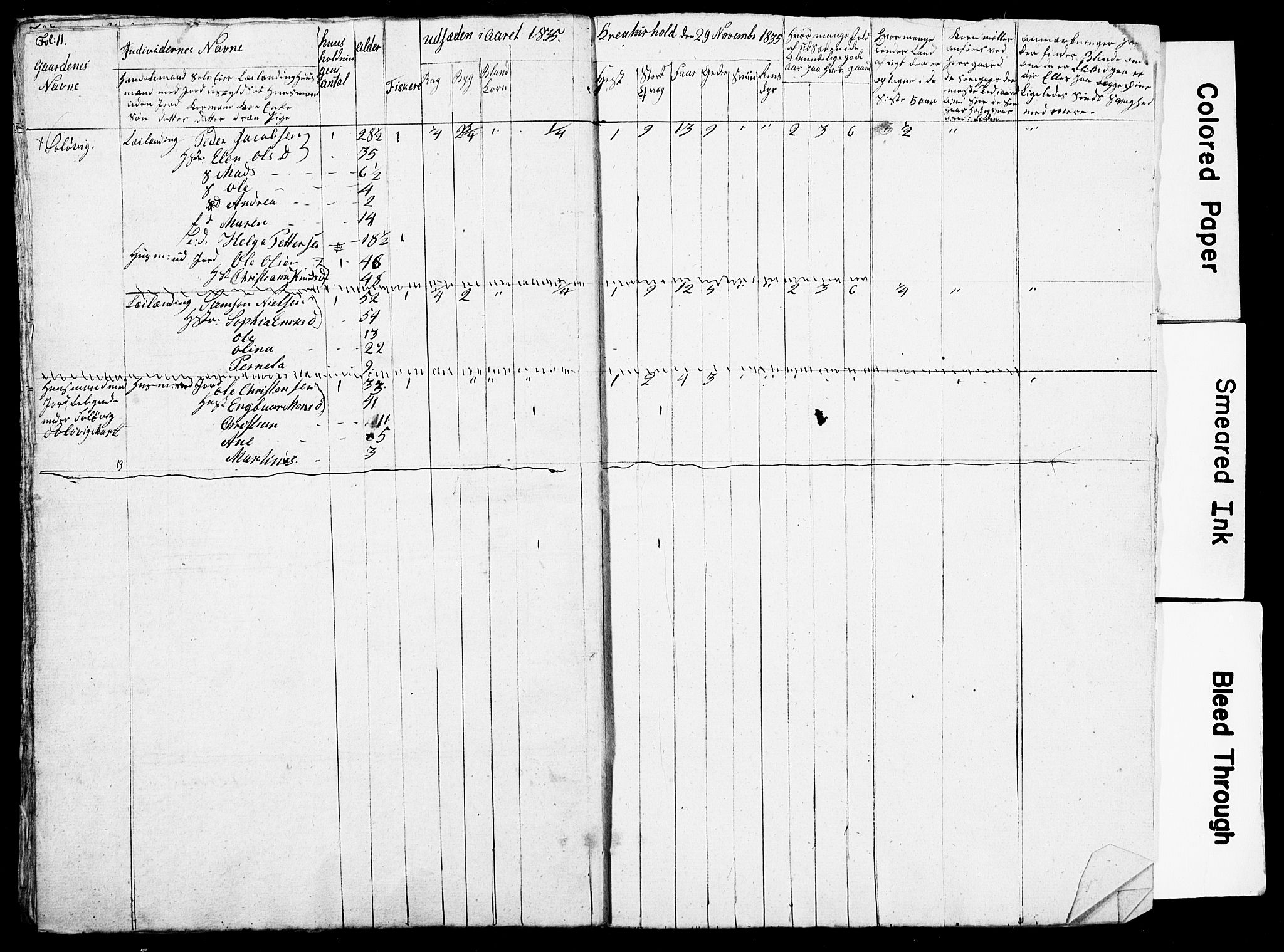 , Census 1835 for Skjerstad, 1835, p. 73